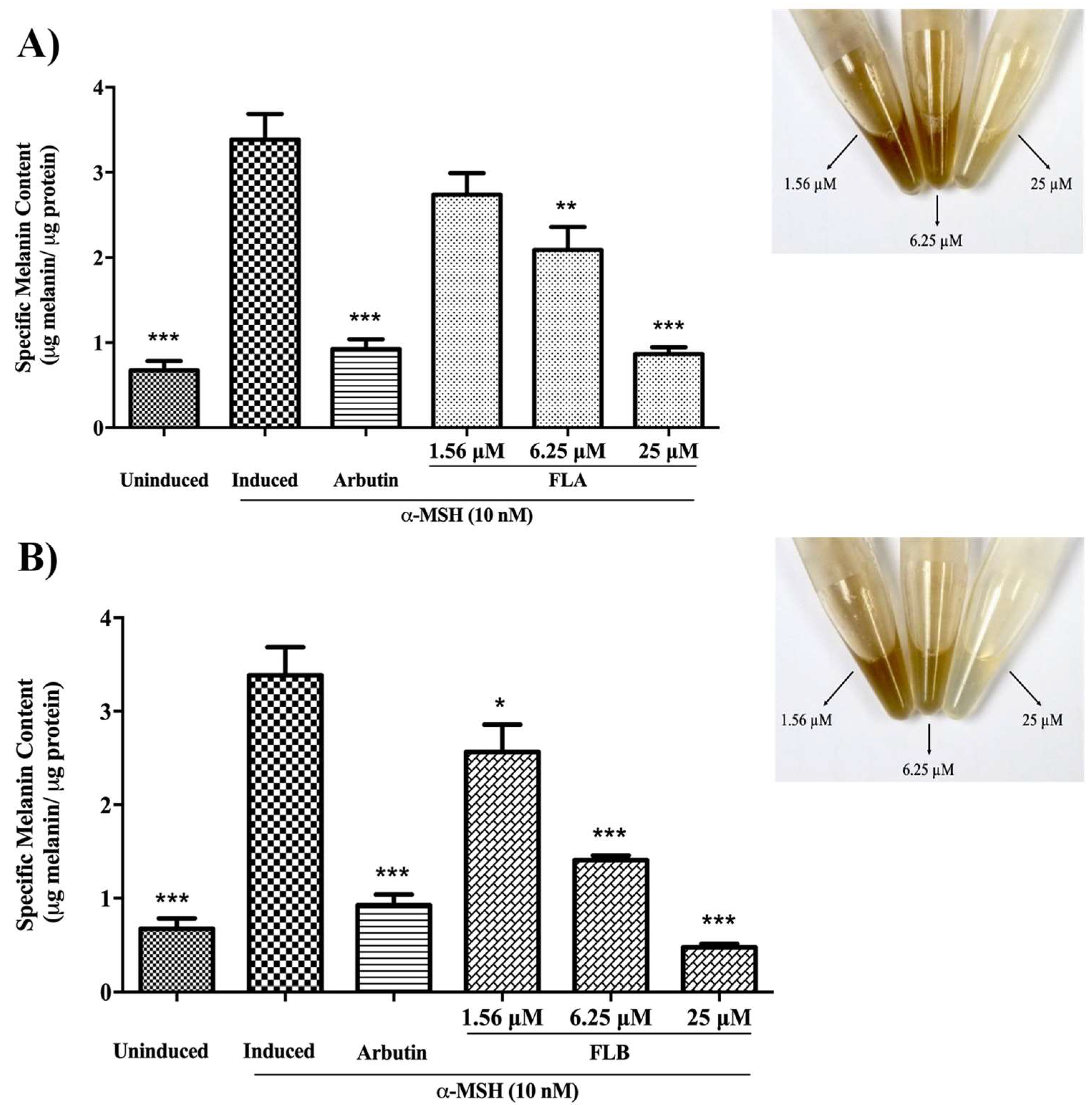 Molecules 25 03403 g002 Molecules 25 03403 g002