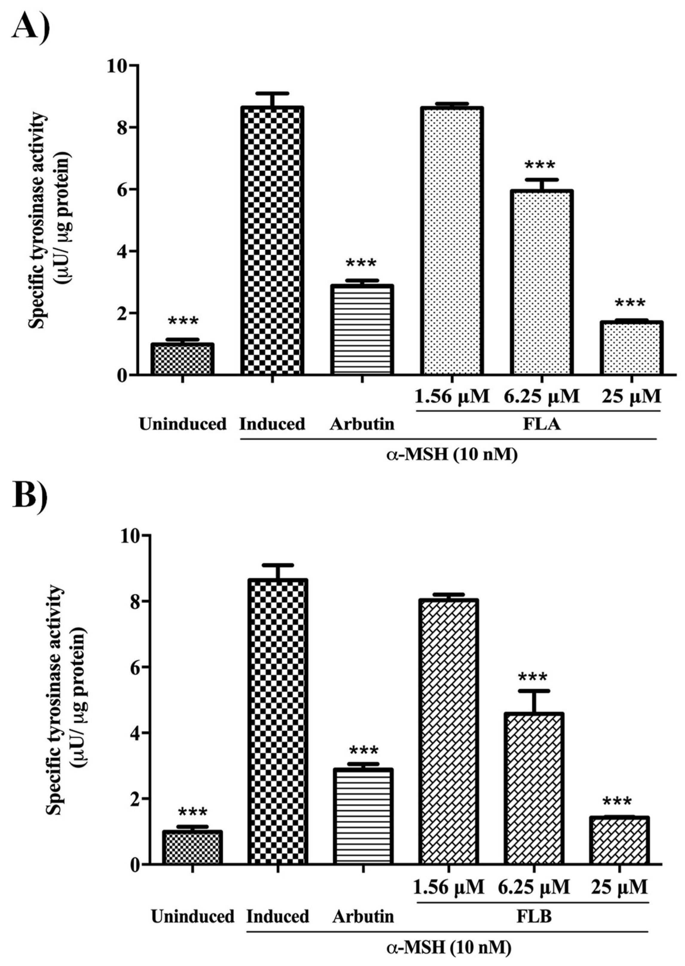 Molecules 25 03403 g003 Molecules 25 03403 g003