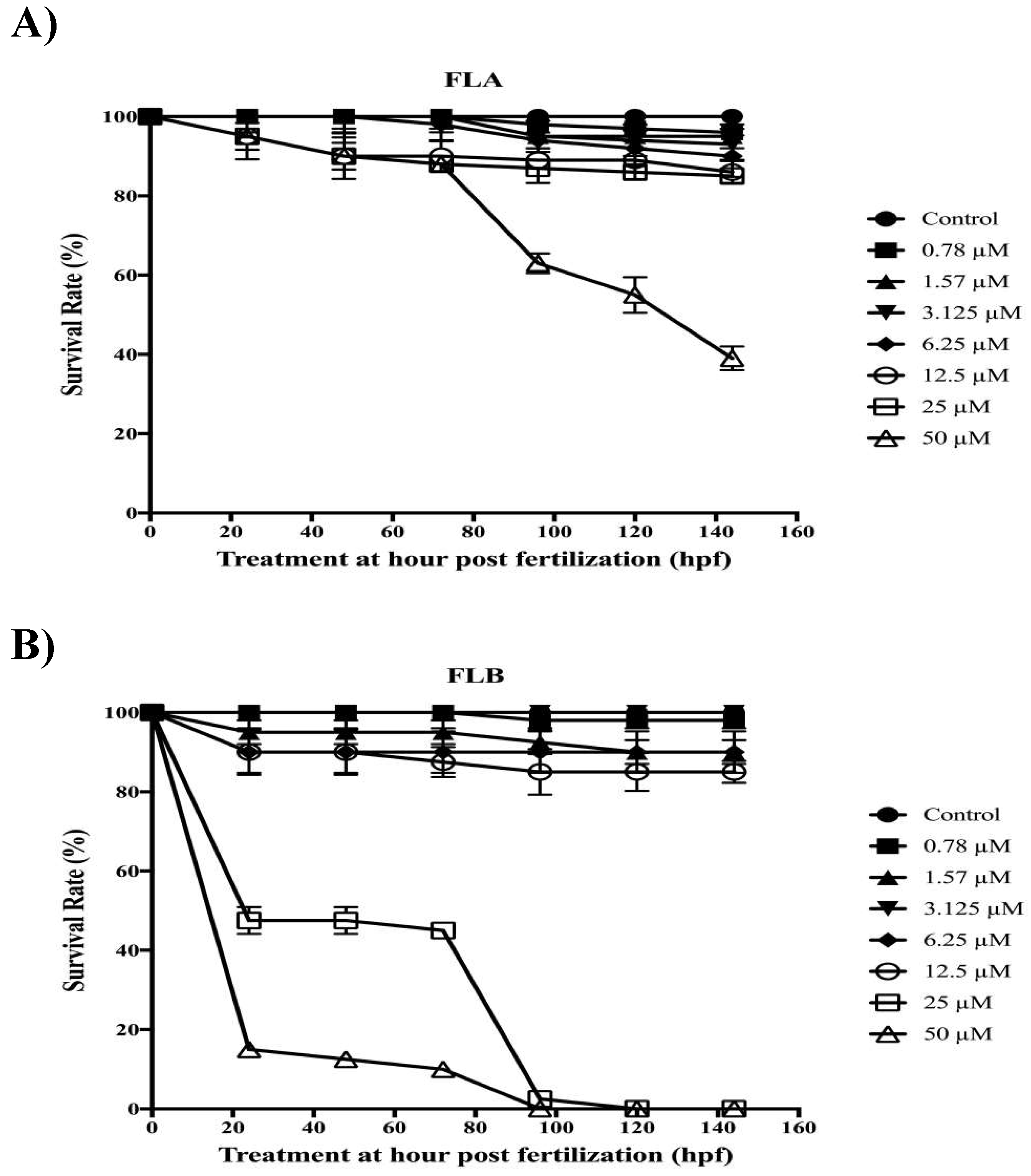 Molecules 25 03403 g005 Molecules 25 03403 g005