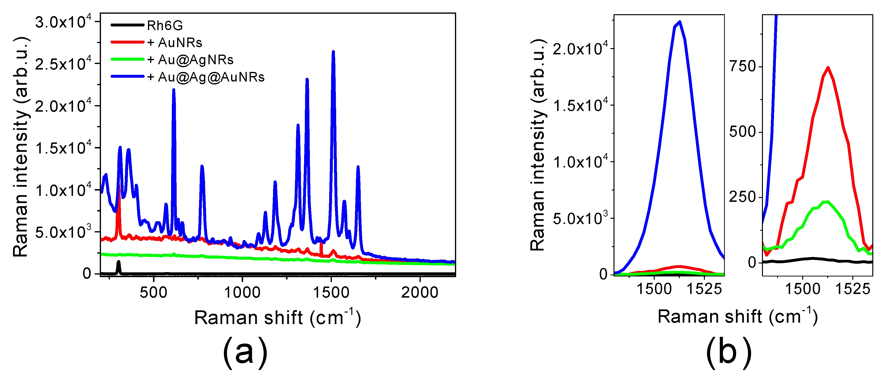 Molecules 25 03405 g002 Molecules 25 03405 g002
