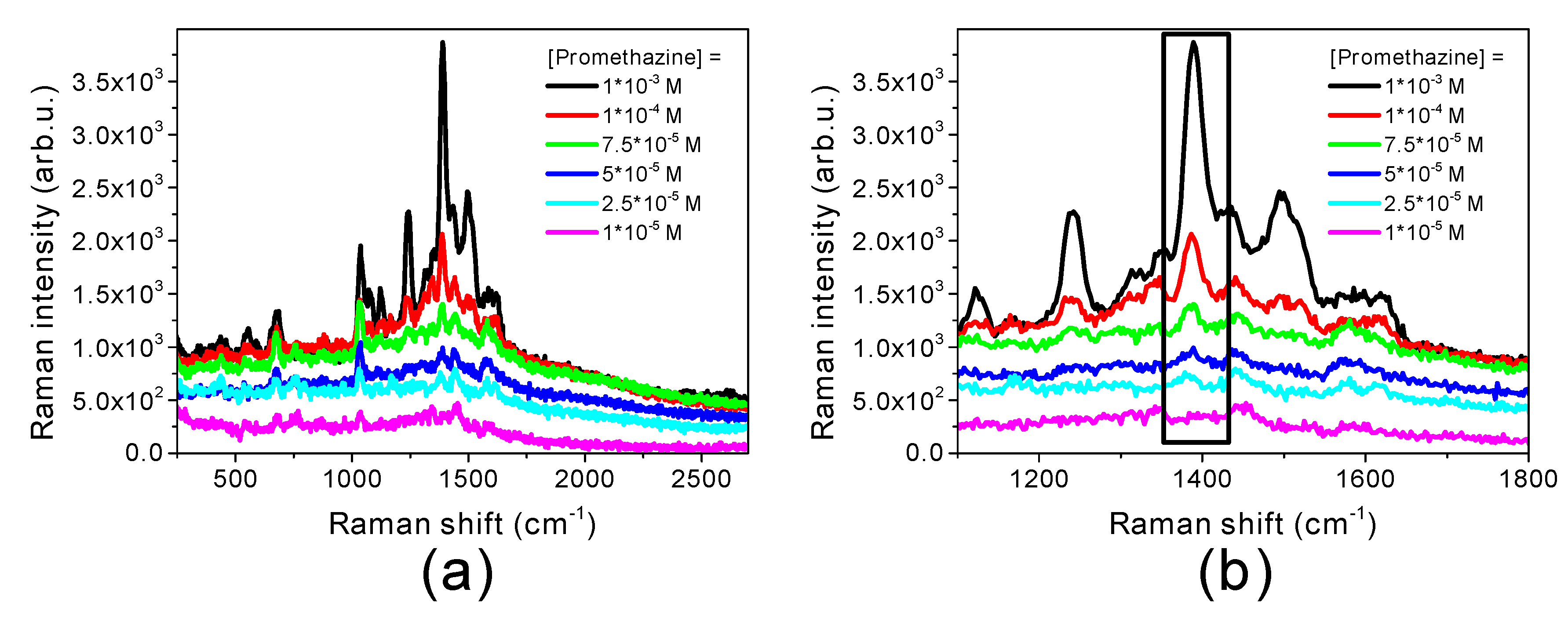 Molecules 25 03405 g004 Molecules 25 03405 g004
