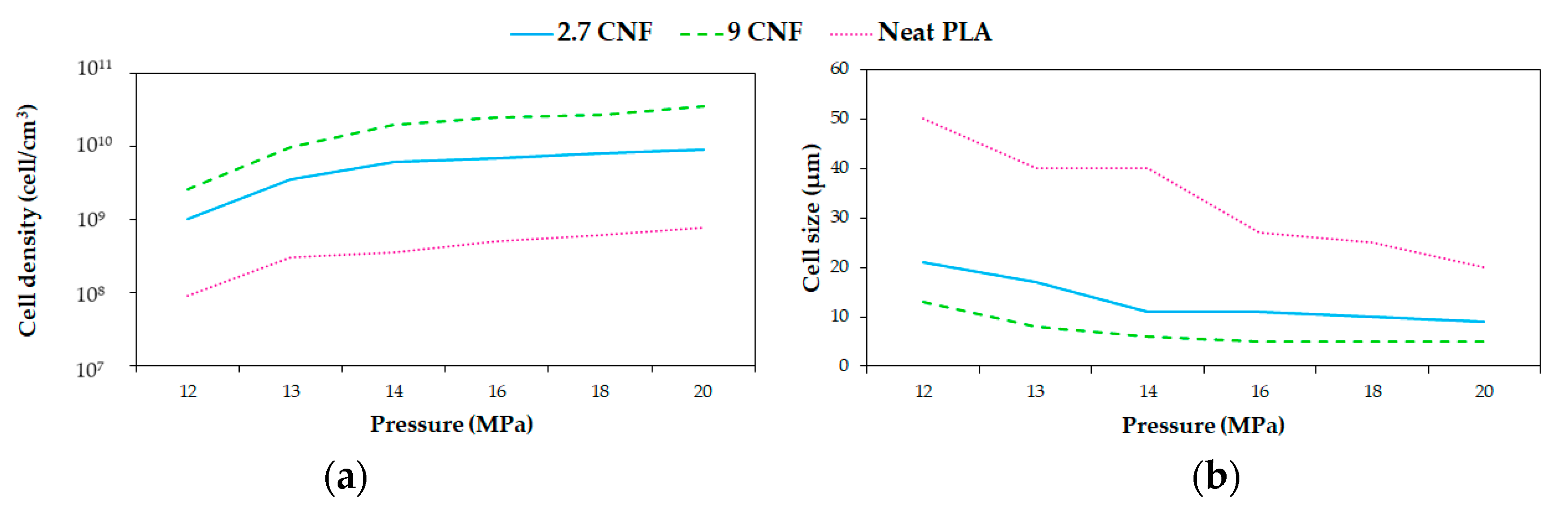 Molecules 25 03408 g009