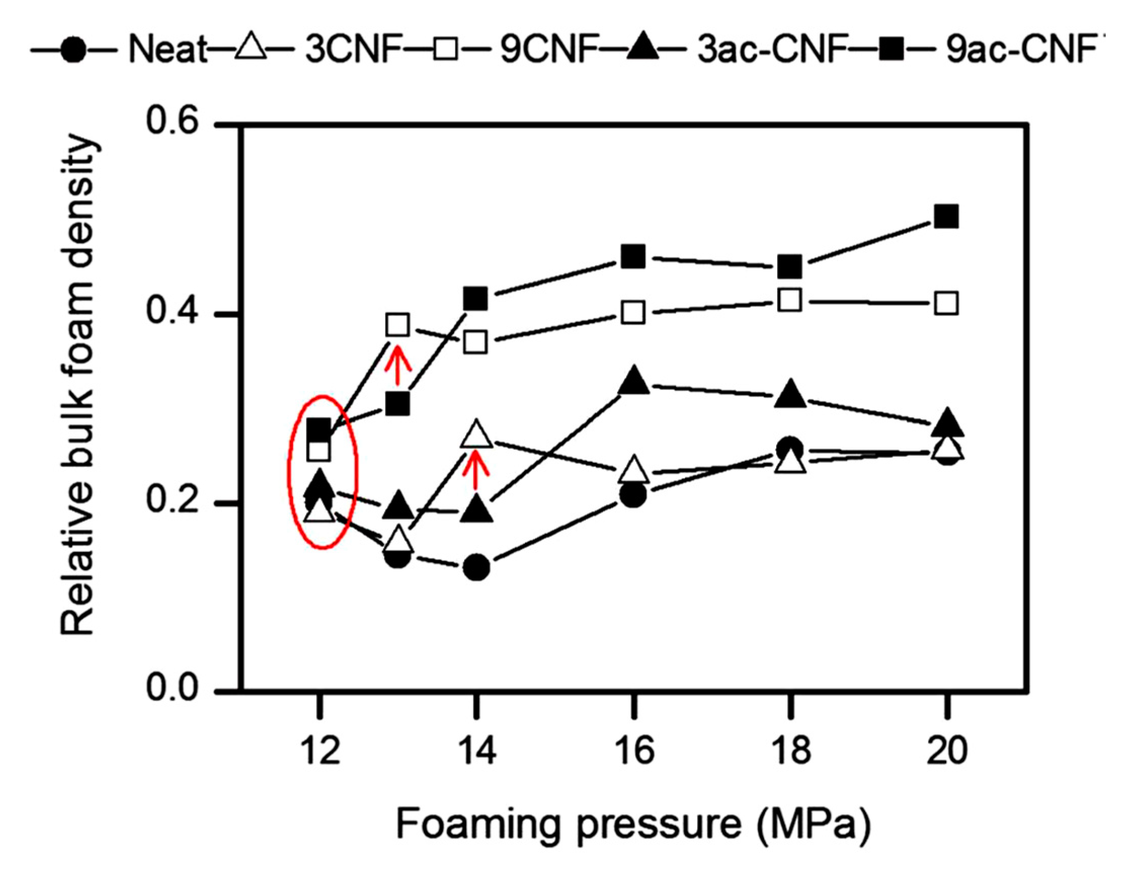 Molecules 25 03408 g013