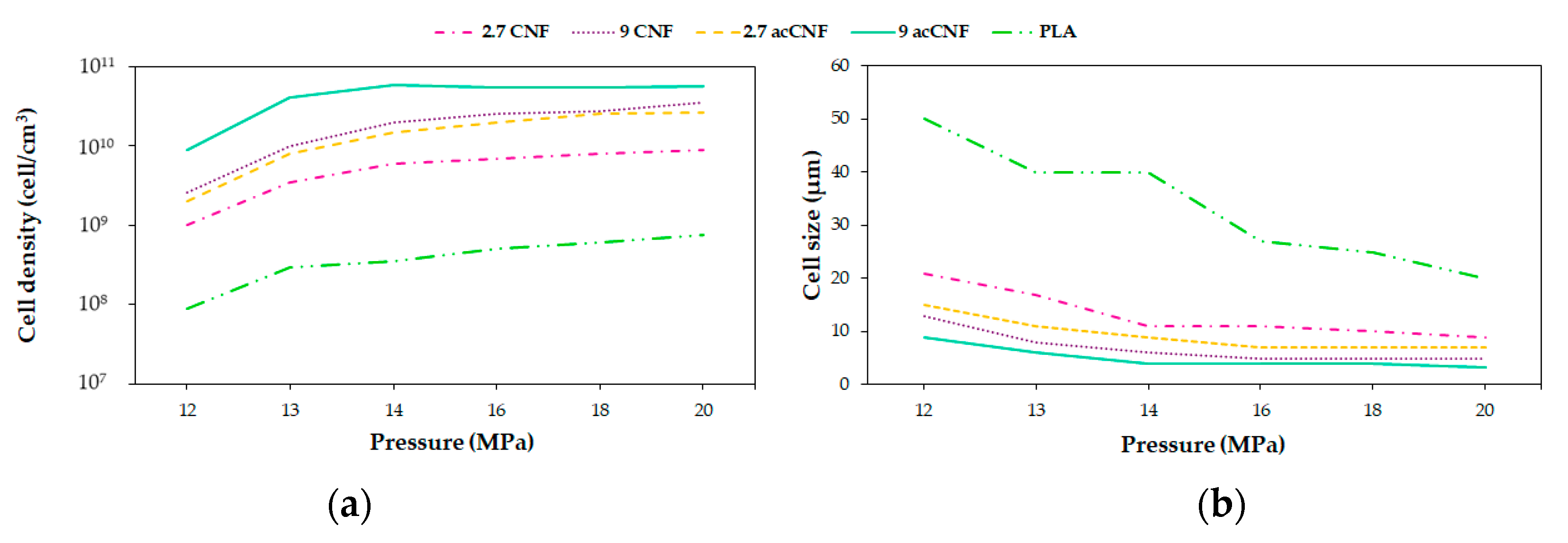 Molecules 25 03408 g014