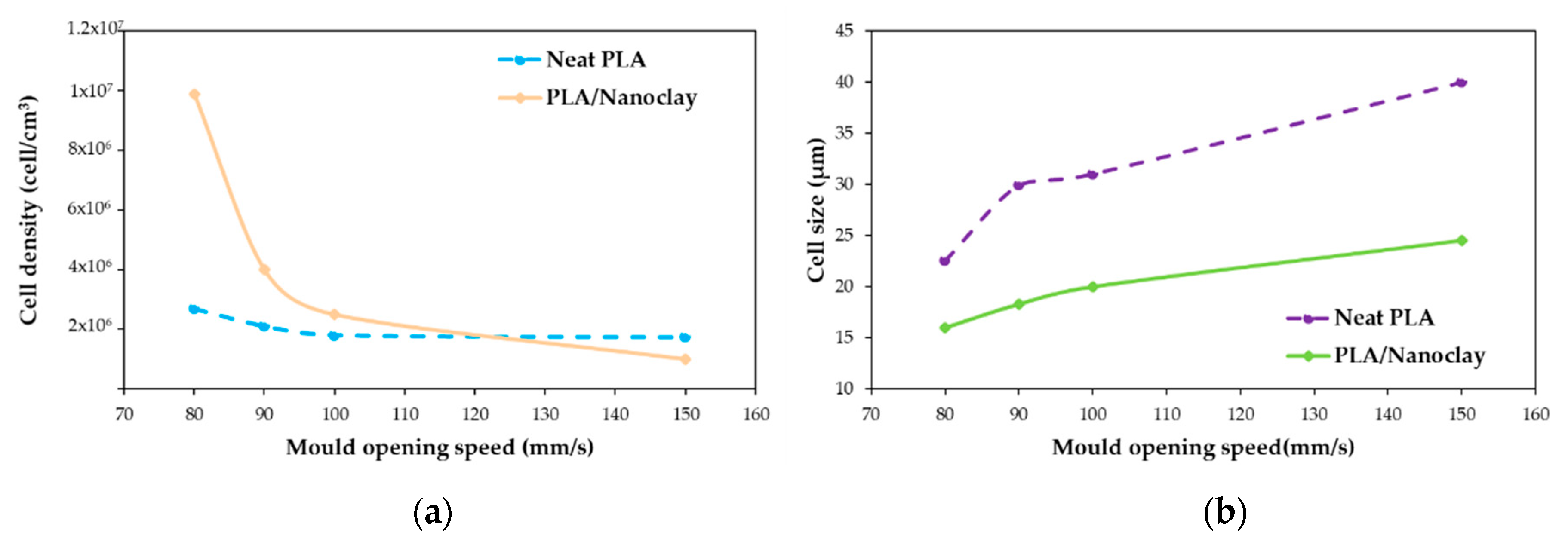 Molecules 25 03408 g020