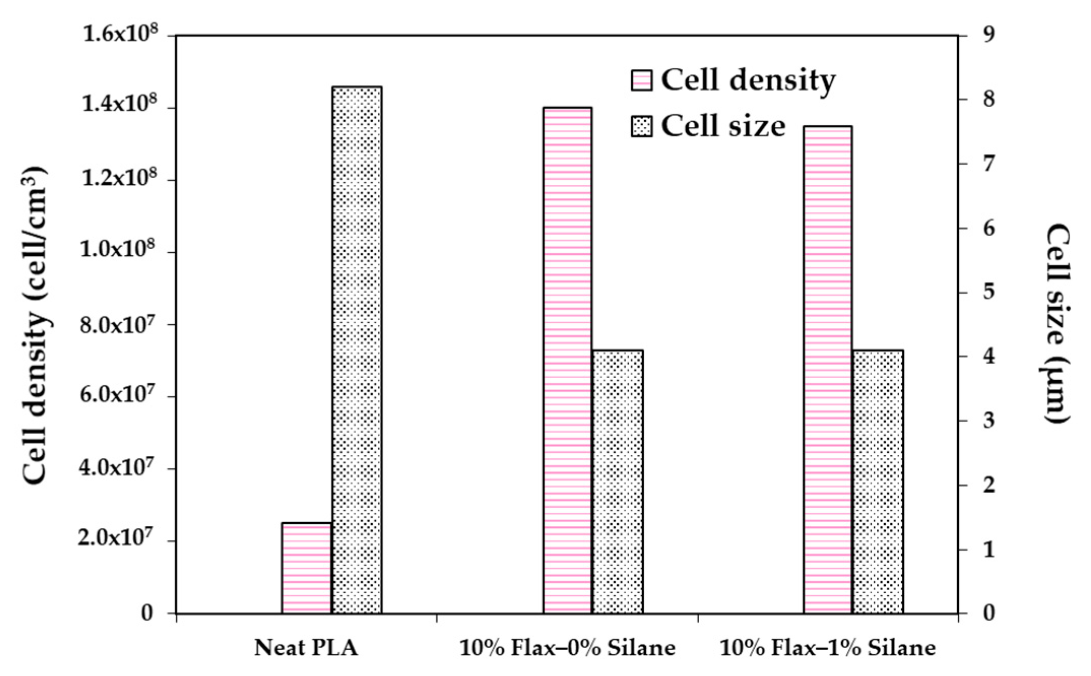 Molecules 25 03408 g025