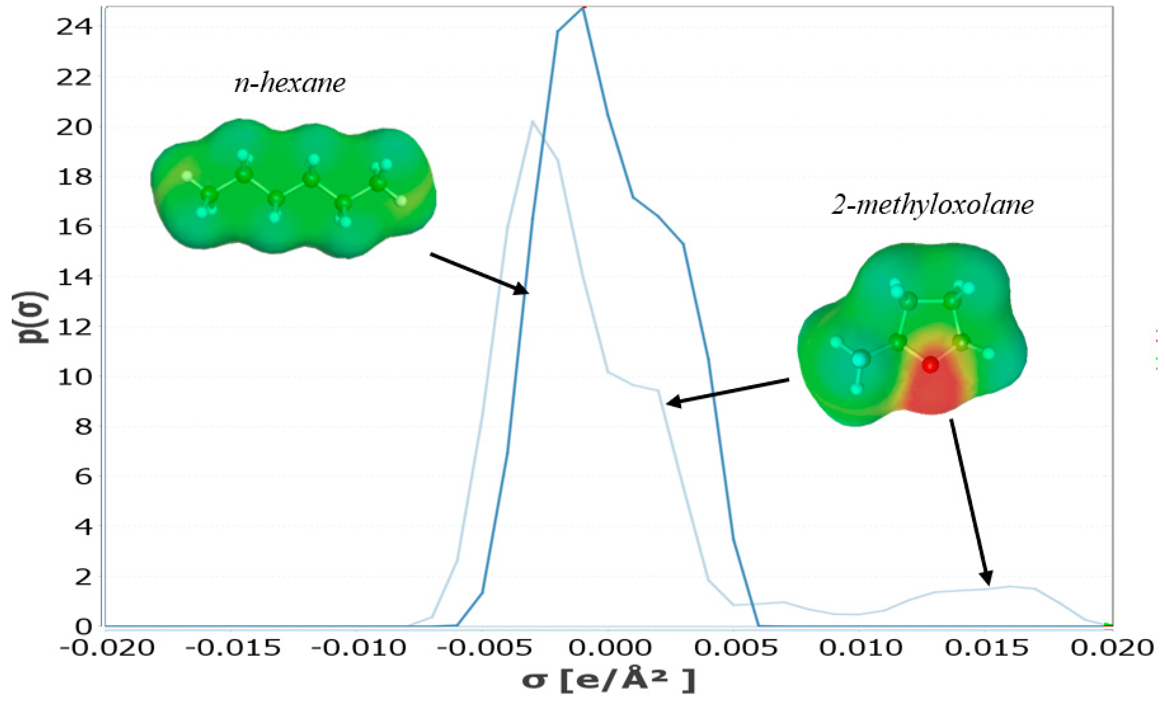 Molecules 25 03417 g003