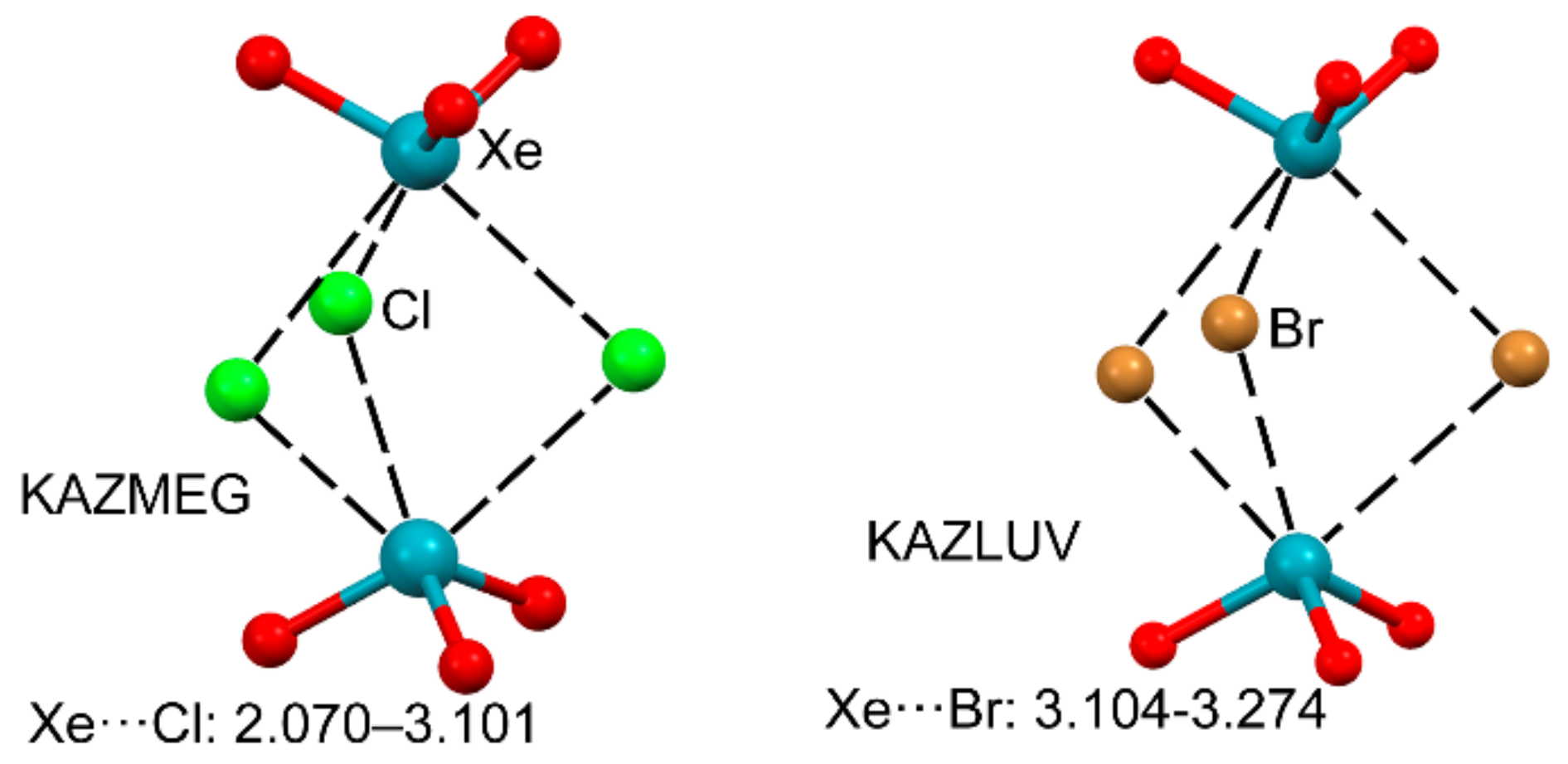 Molecules 25 03419 g011 Molecules 25 03419 g011