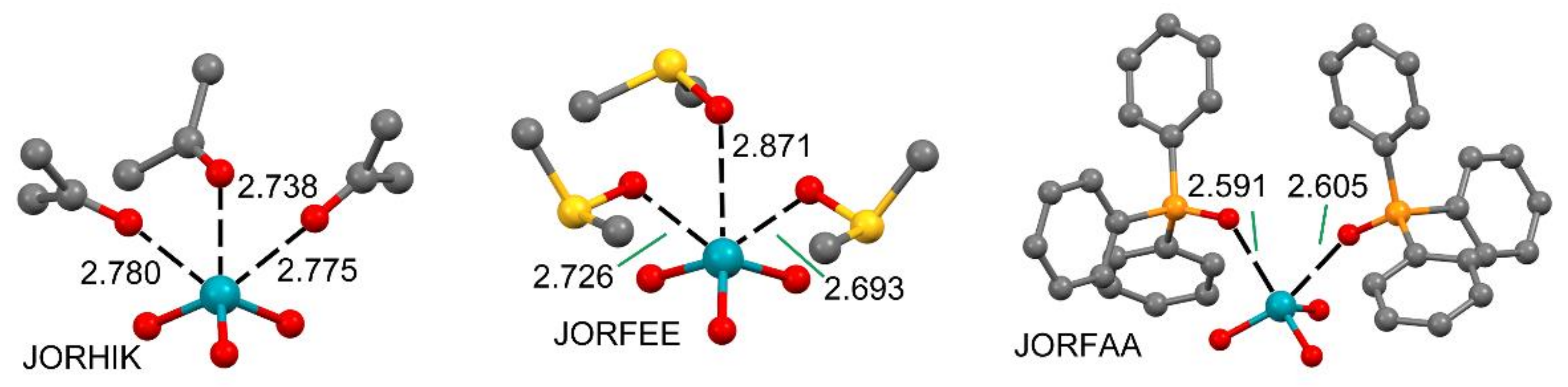 Molecules 25 03419 g014 Molecules 25 03419 g014