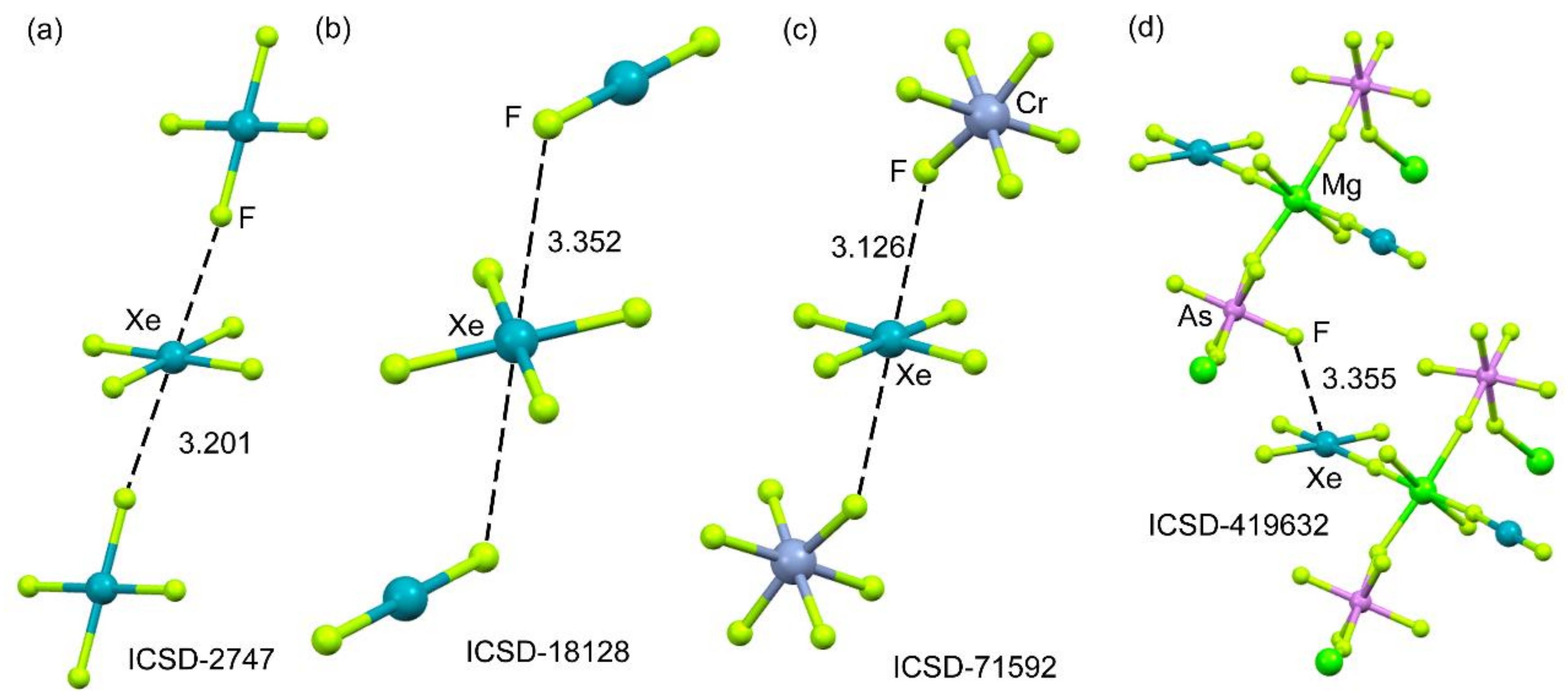 Molecules 25 03419 g017 Molecules 25 03419 g017