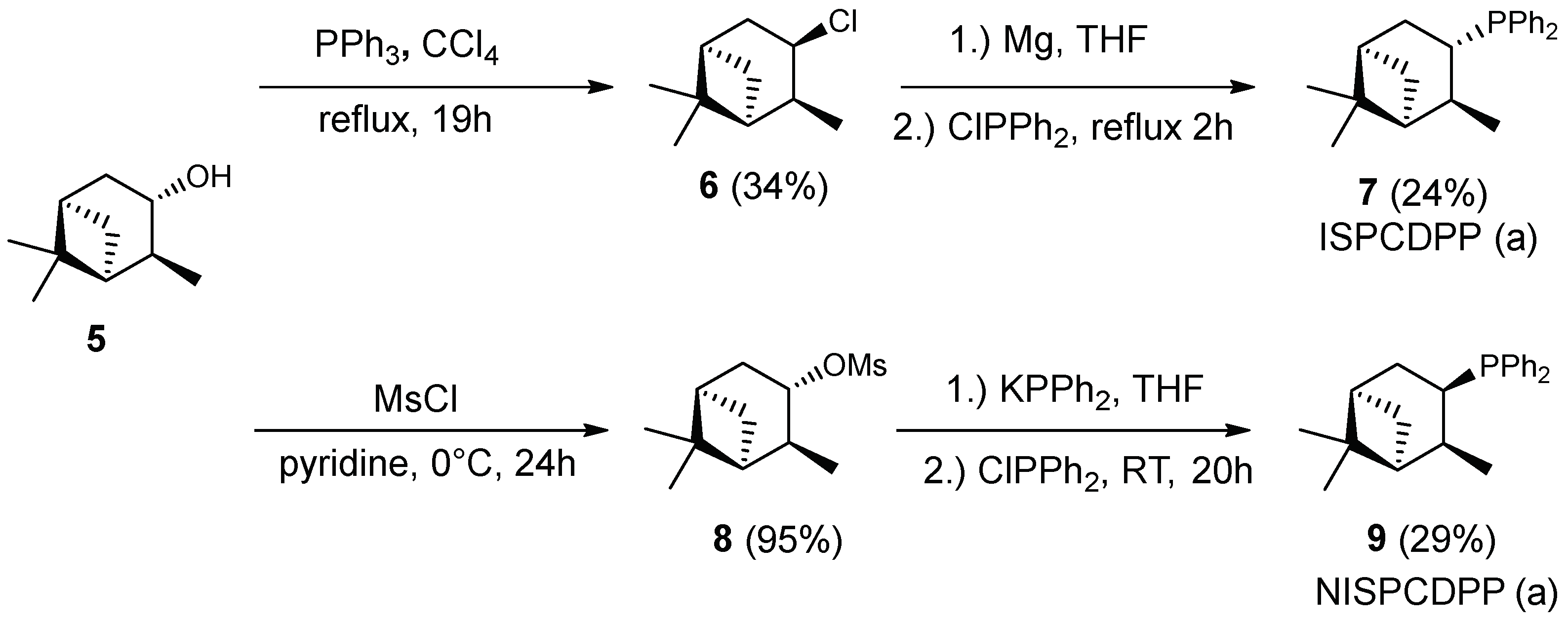 Molecules 25 03421 sch001 Molecules 25 03421 sch001