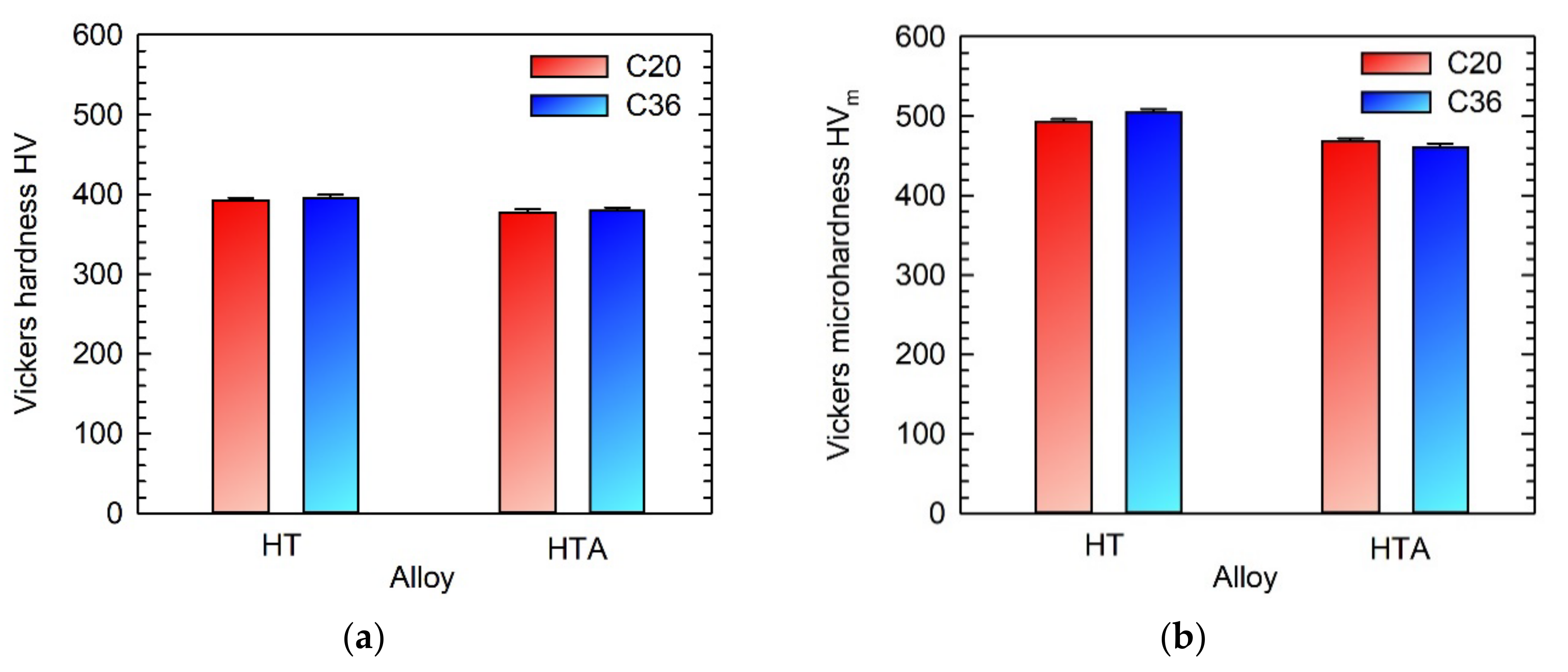 Molecules 25 03423 g007 Molecules 25 03423 g007