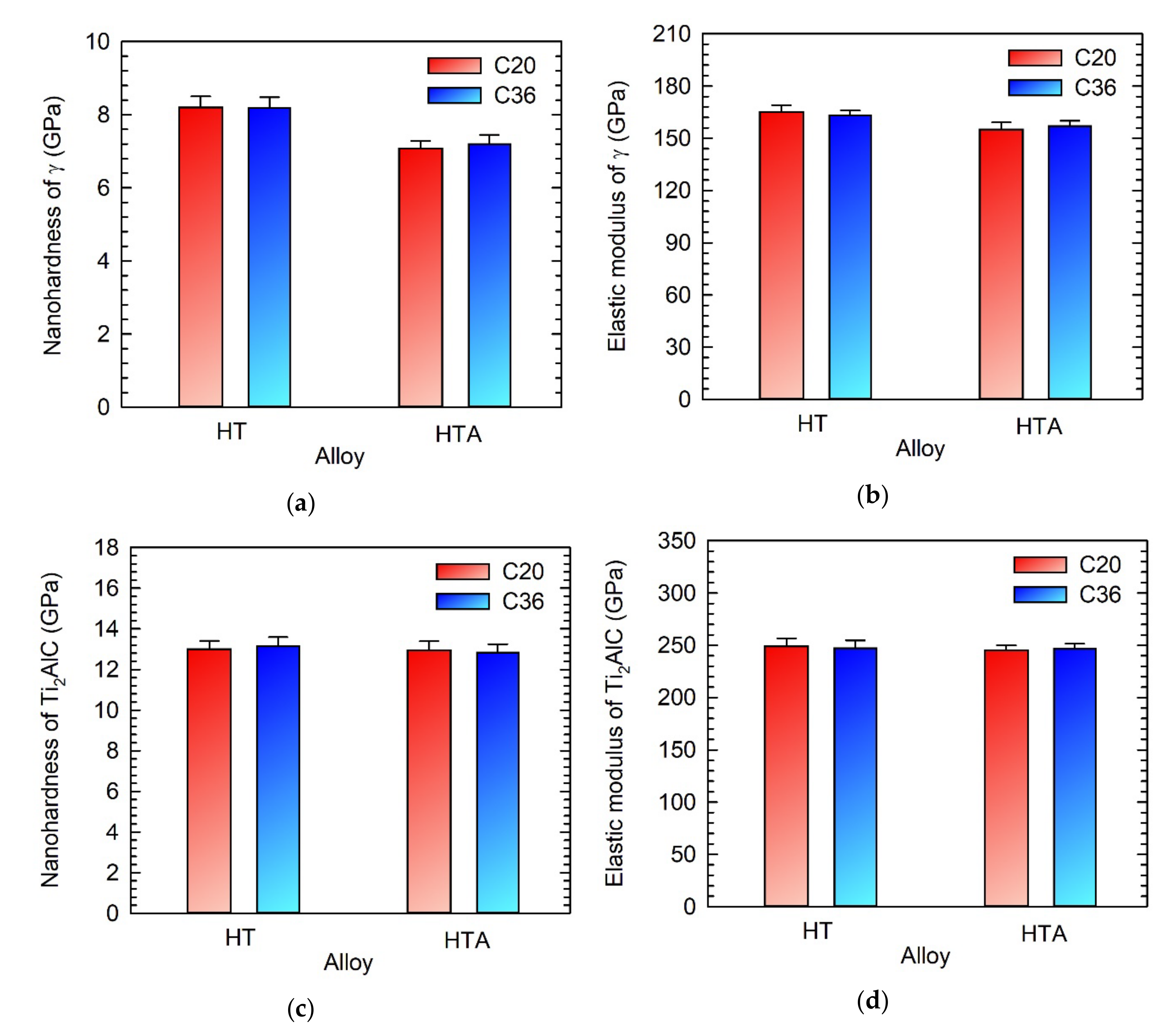 Molecules 25 03423 g008 Molecules 25 03423 g008