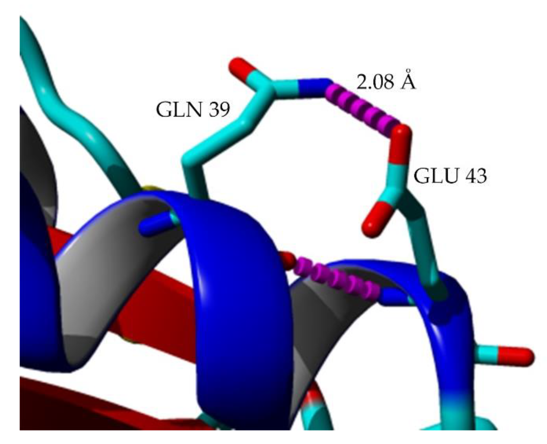 Molecules 25 03430 g007 Molecules 25 03430 g007