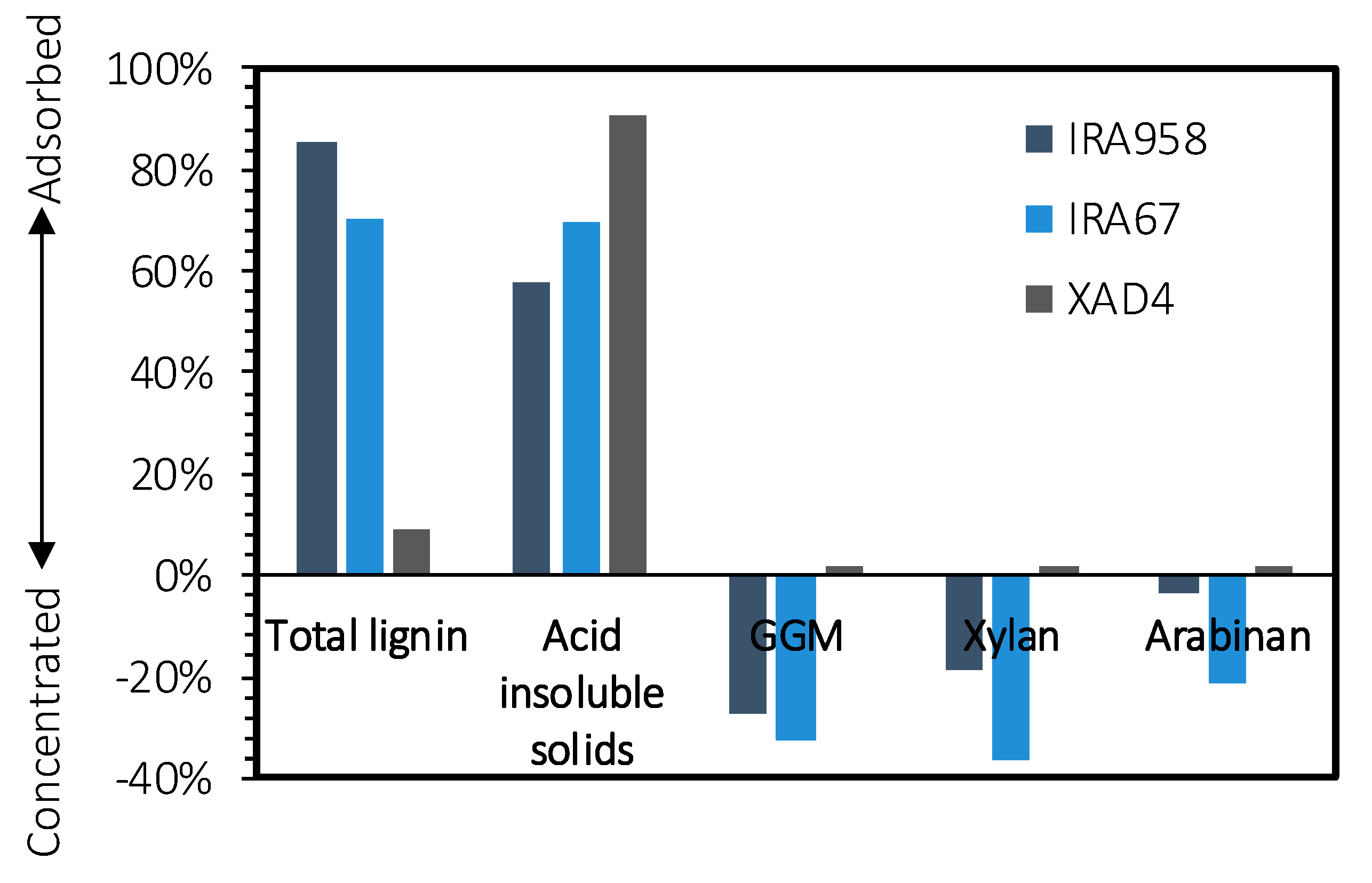 Molecules 25 03435 g001 Molecules 25 03435 g001