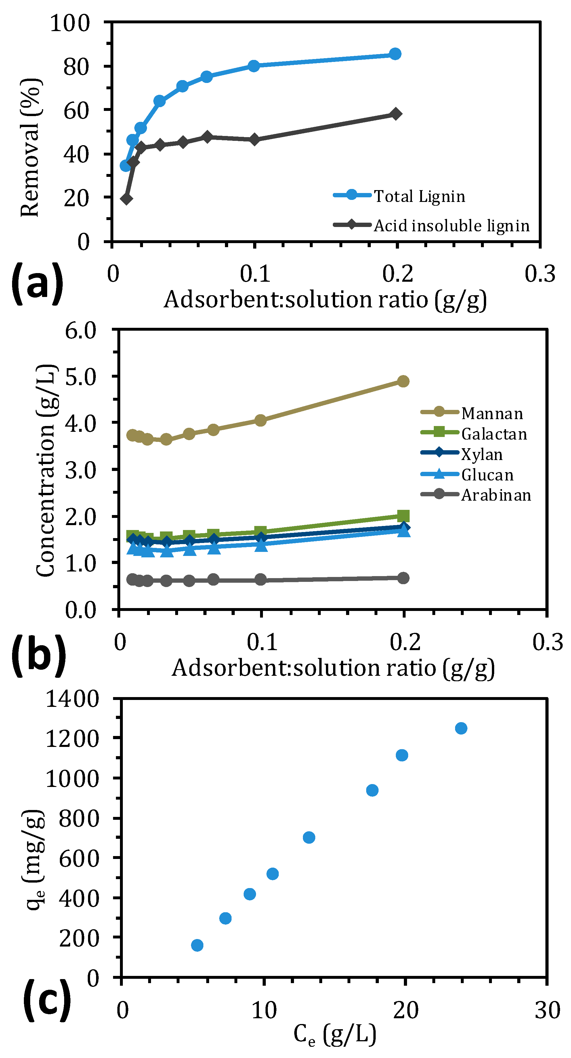 Molecules 25 03435 g002 Molecules 25 03435 g002