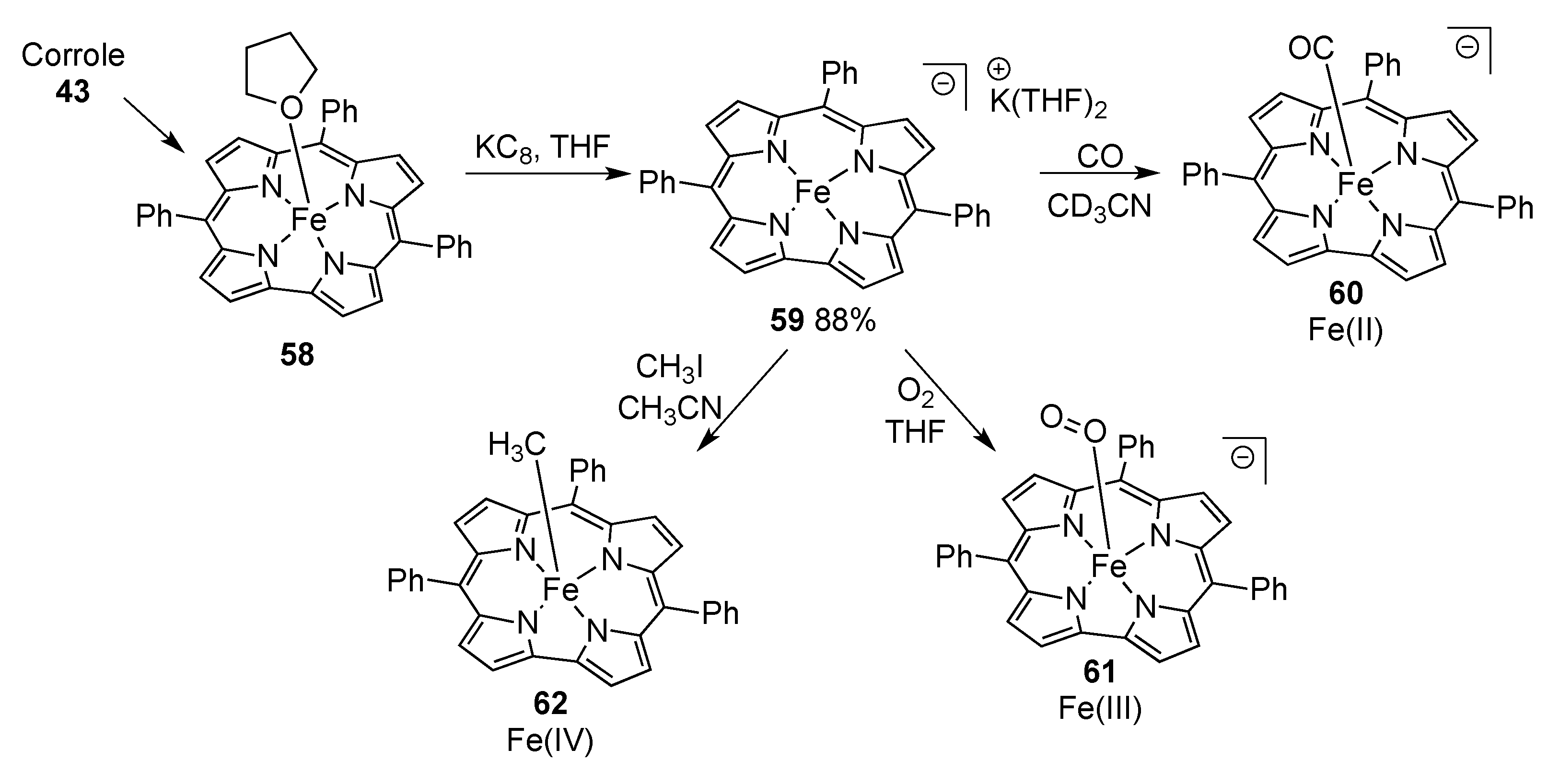 Molecules 25 03450 sch023