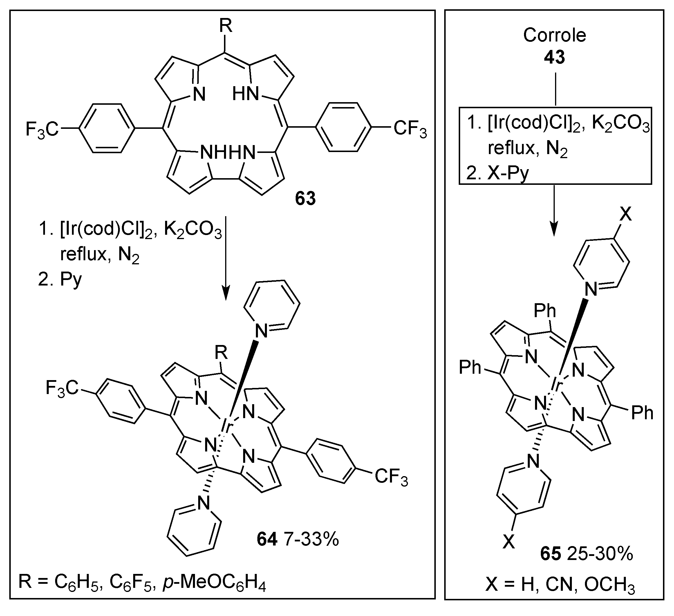 Molecules 25 03450 sch024