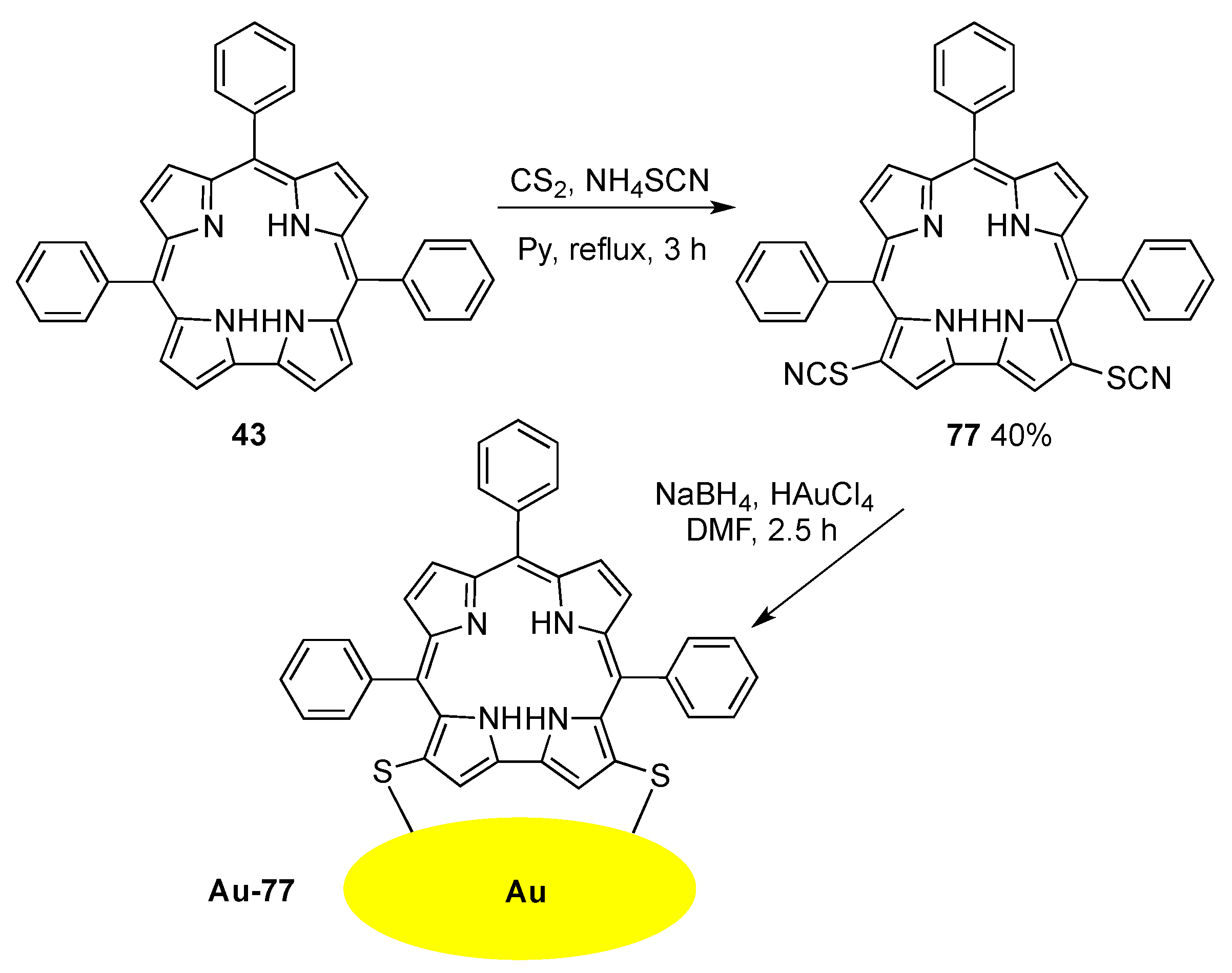 Molecules 25 03450 sch029