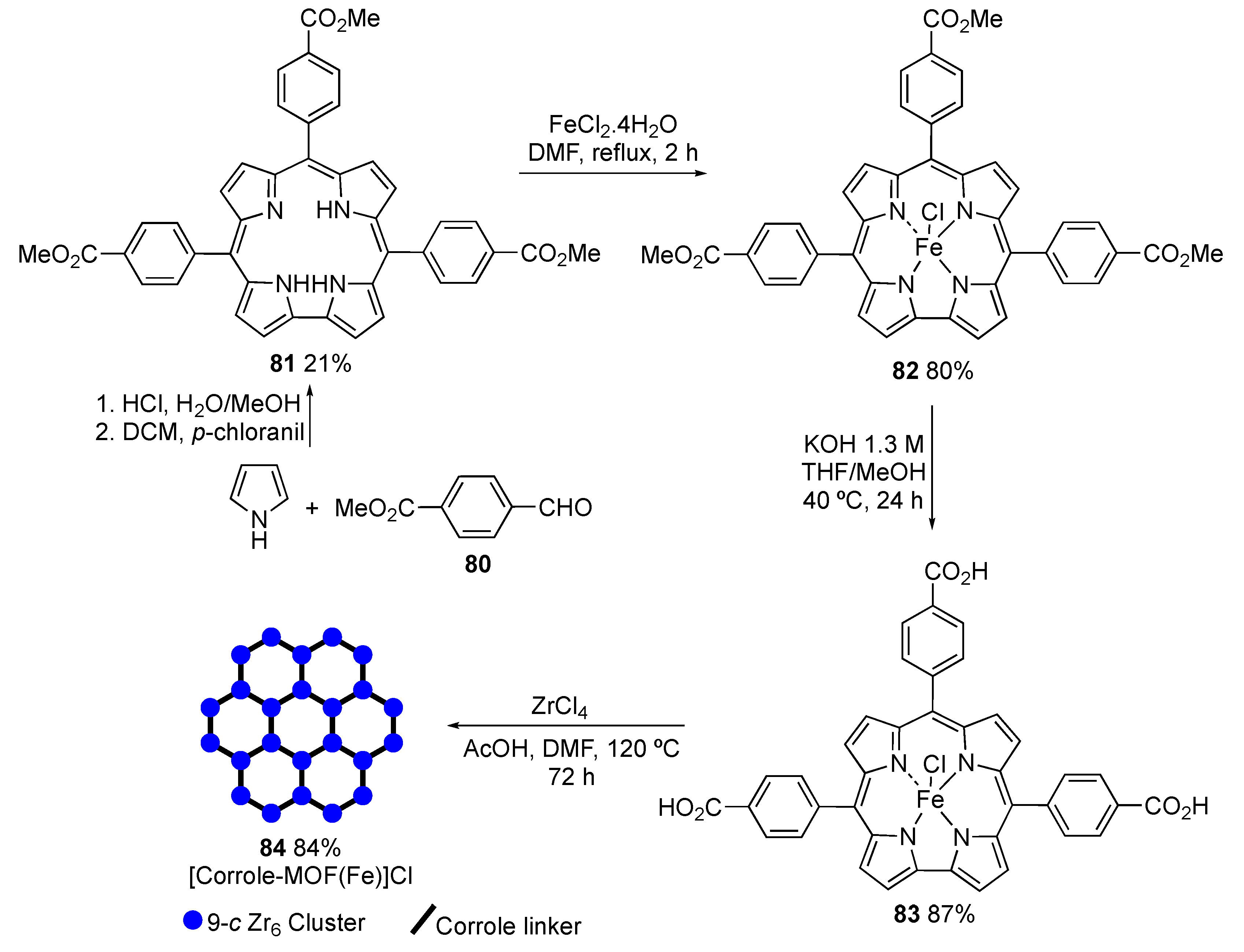 Molecules 25 03450 sch031