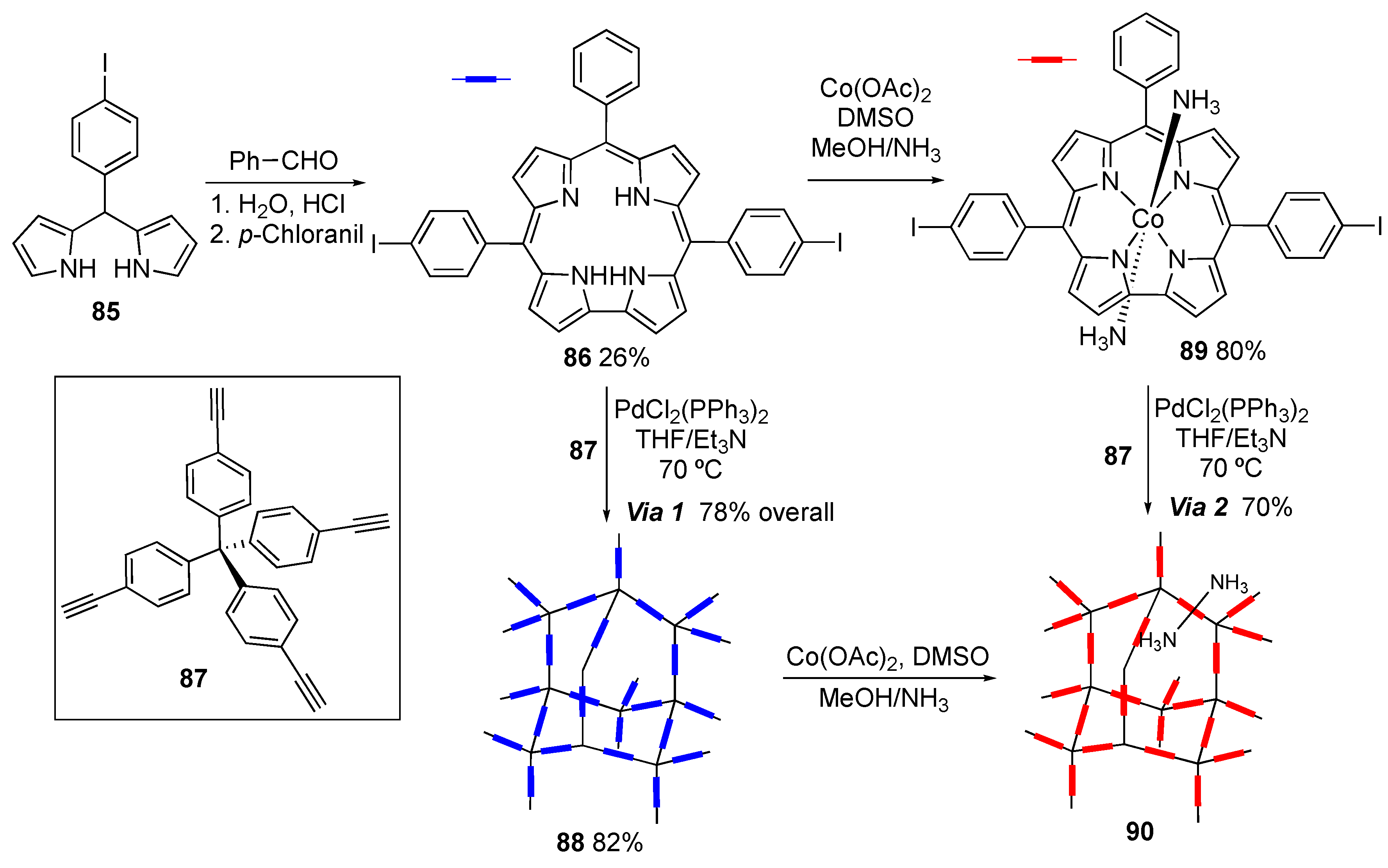 Molecules 25 03450 sch032