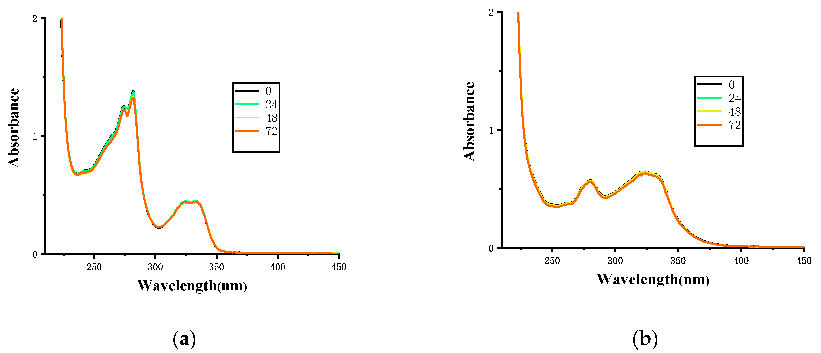 Molecules 25 03459 g003