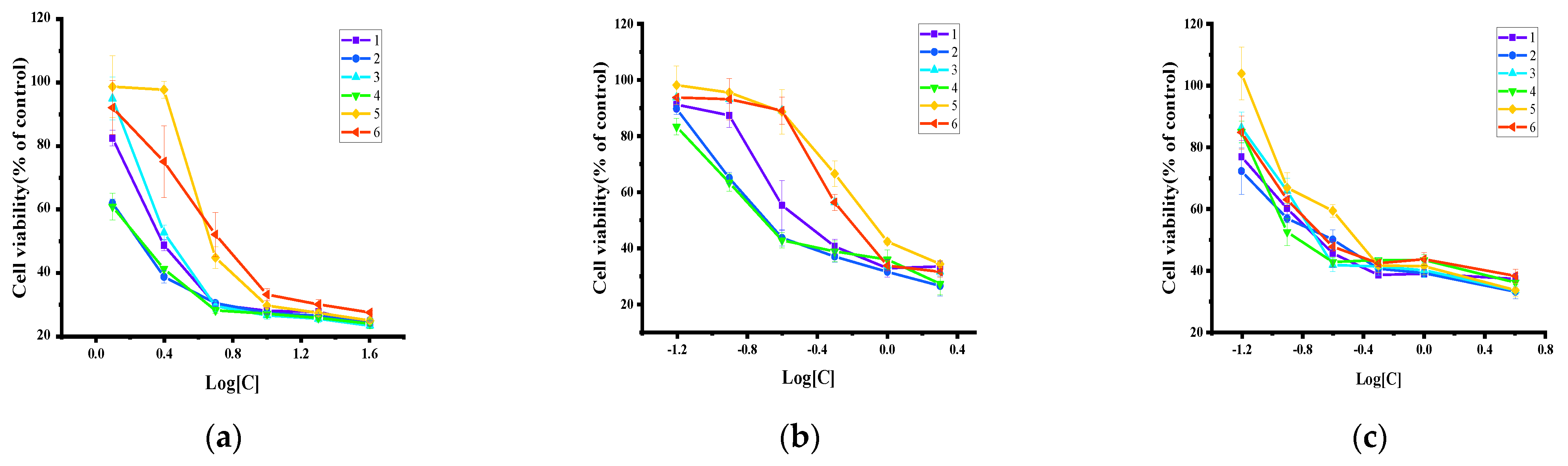 Molecules 25 03459 g004