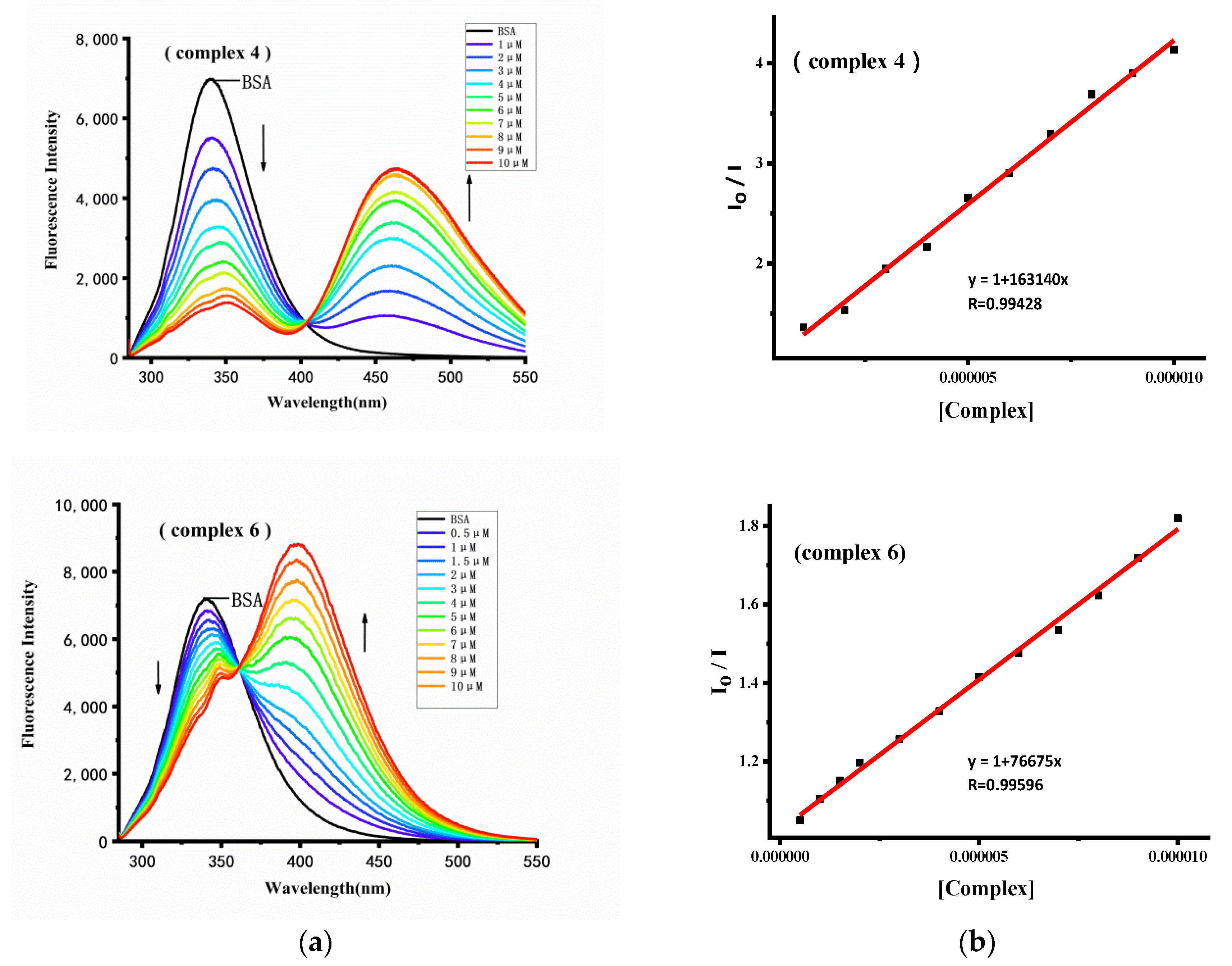 Molecules 25 03459 g006
