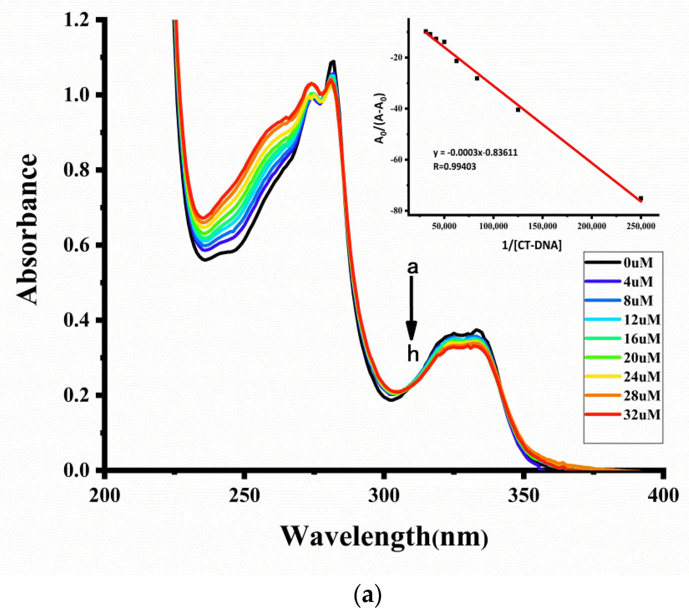 Molecules 25 03459 g009a