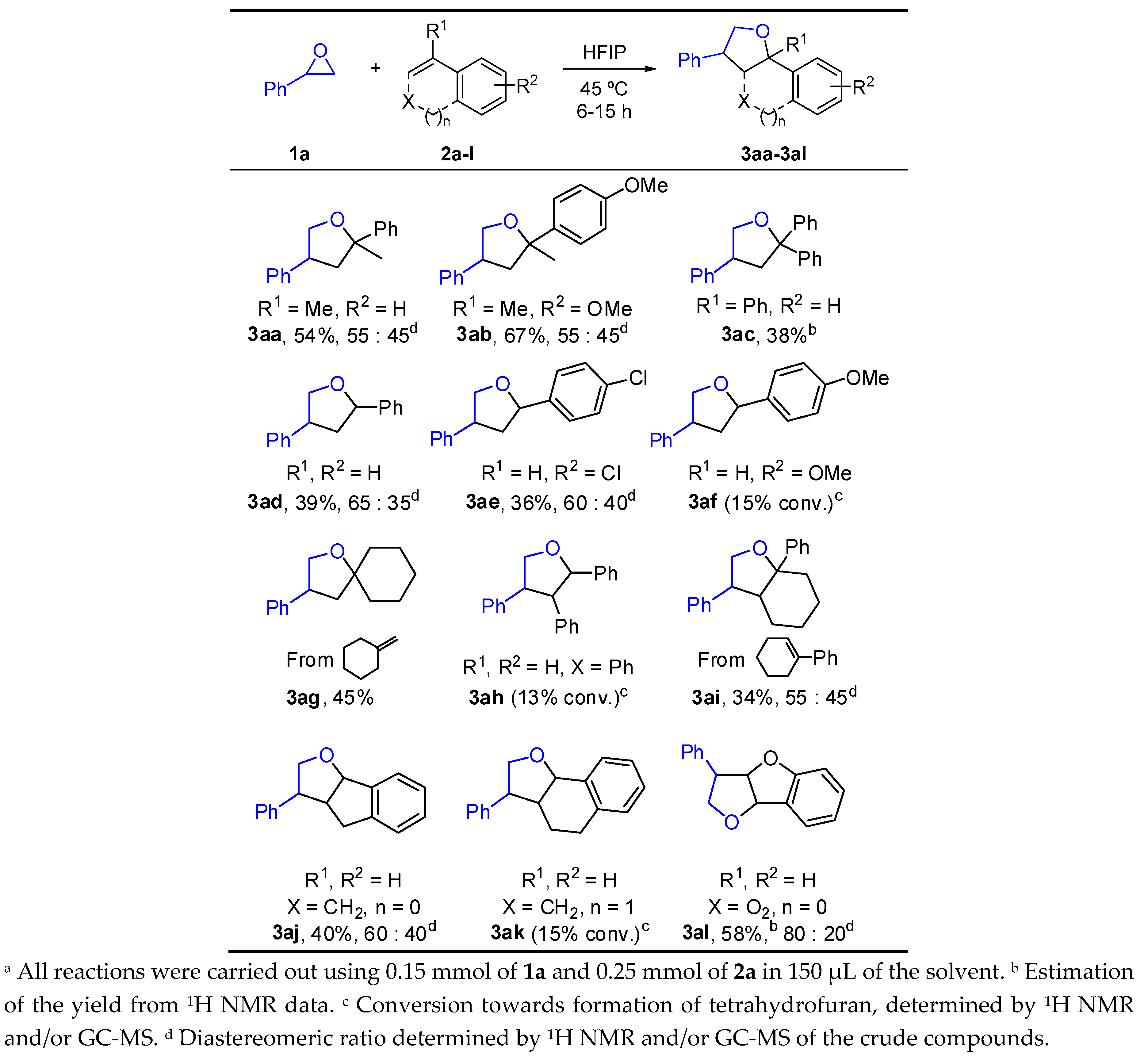 Molecules 25 03464 sch002
