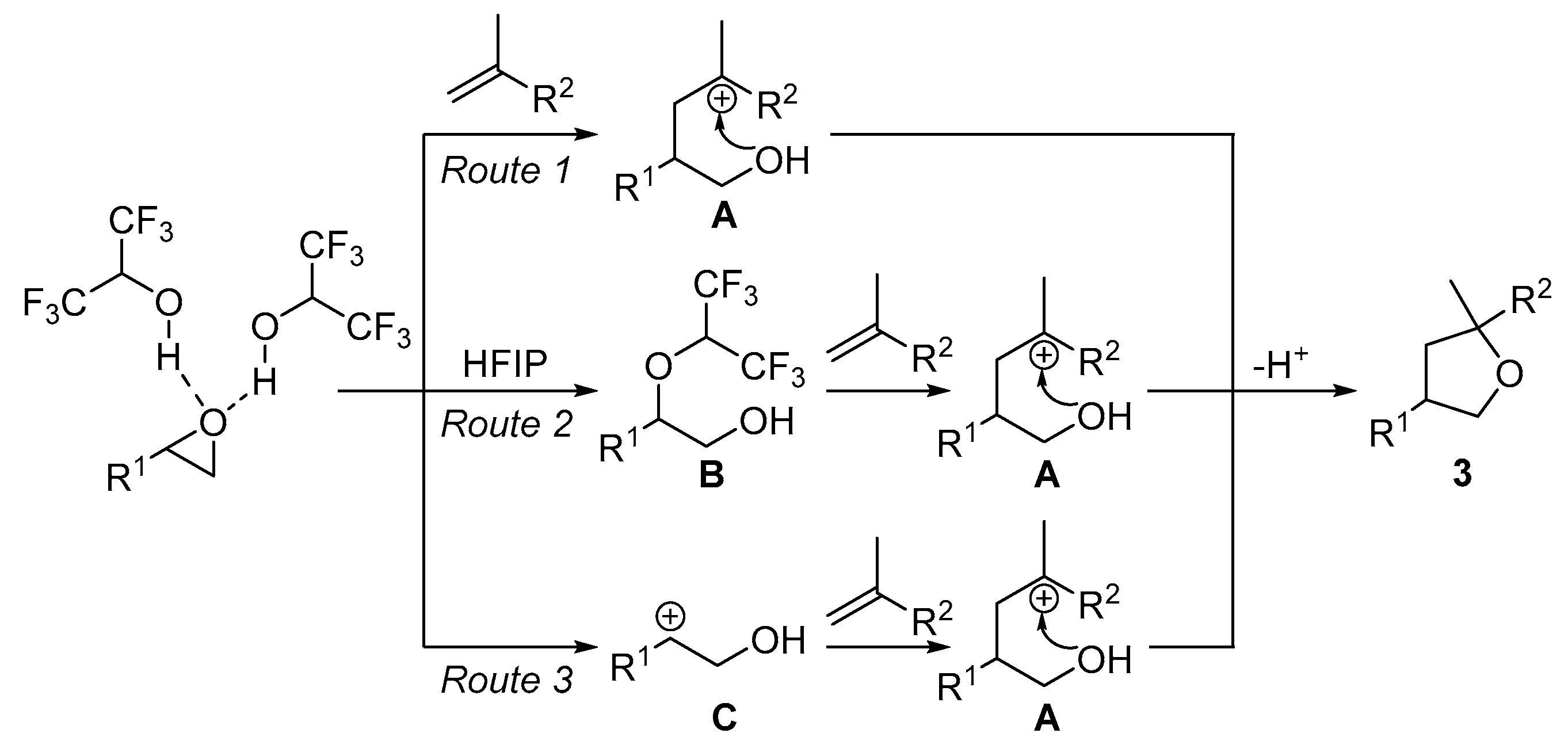 Molecules 25 03464 sch004