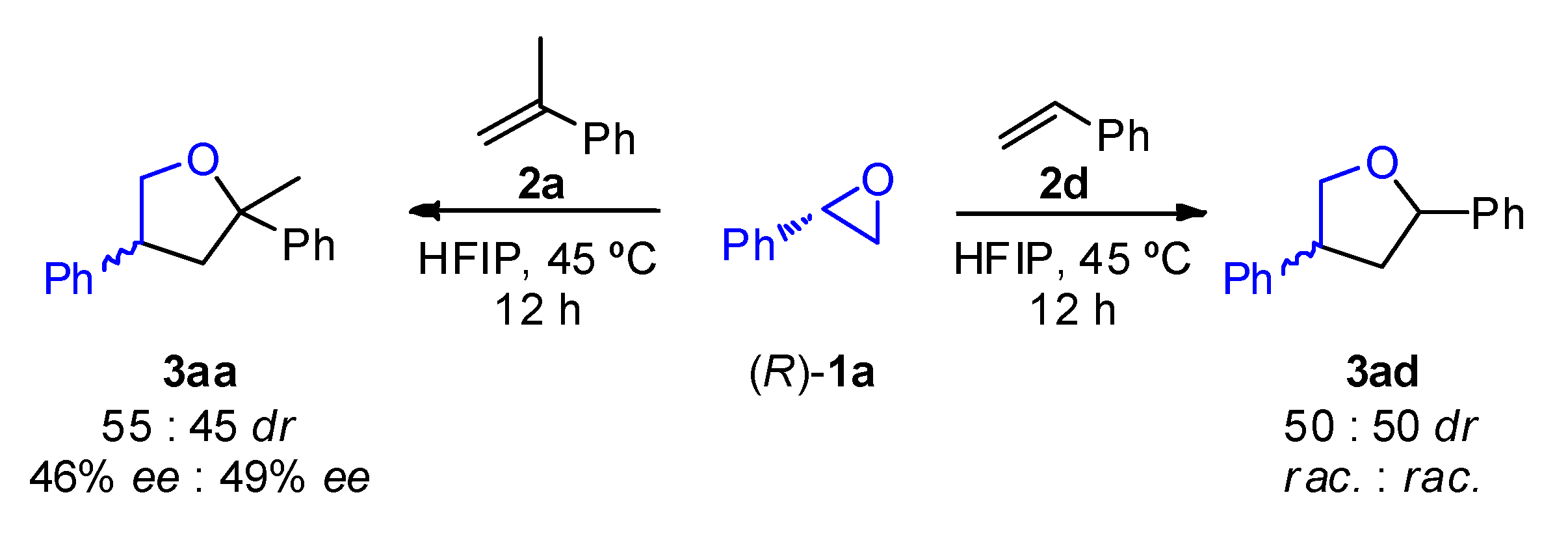 Molecules 25 03464 sch005