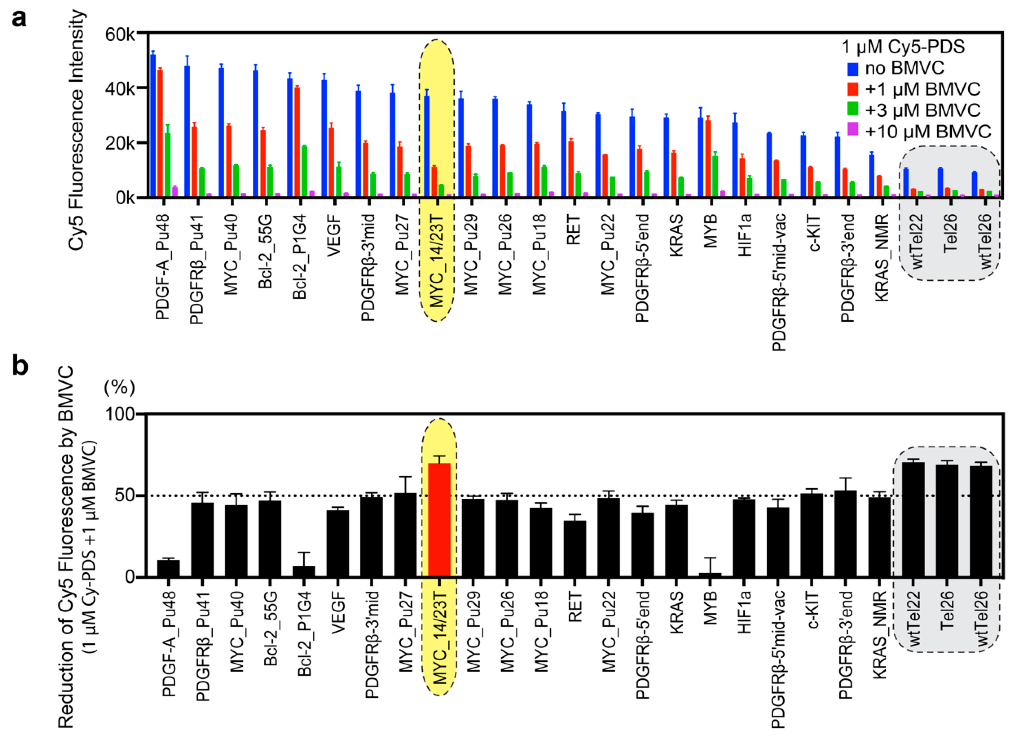 Molecules 25 03465 g002