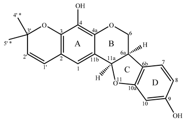 Molecules 25 03467 i003 Molecules 25 03467 i003