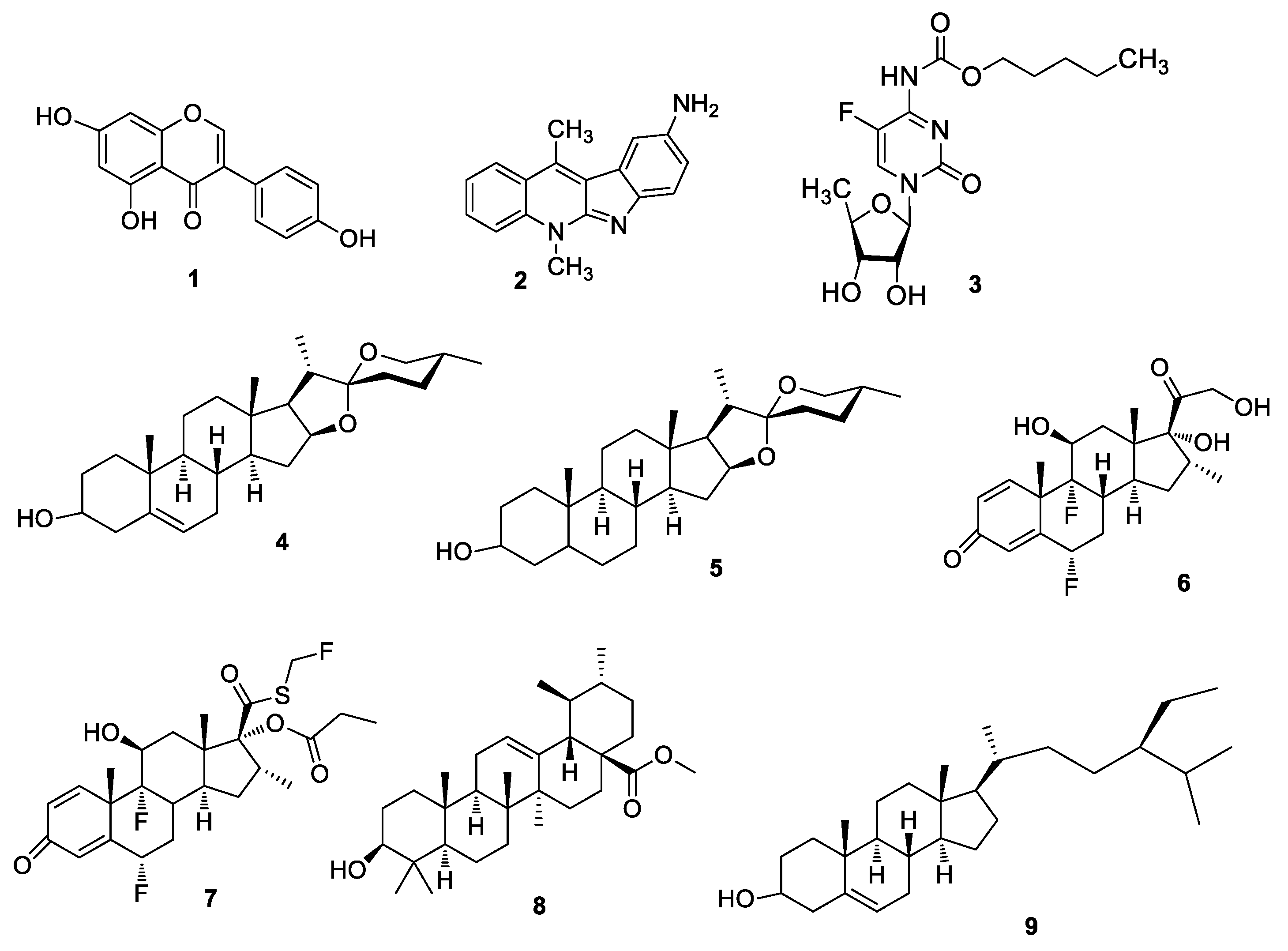 Molecules 25 03470 g001