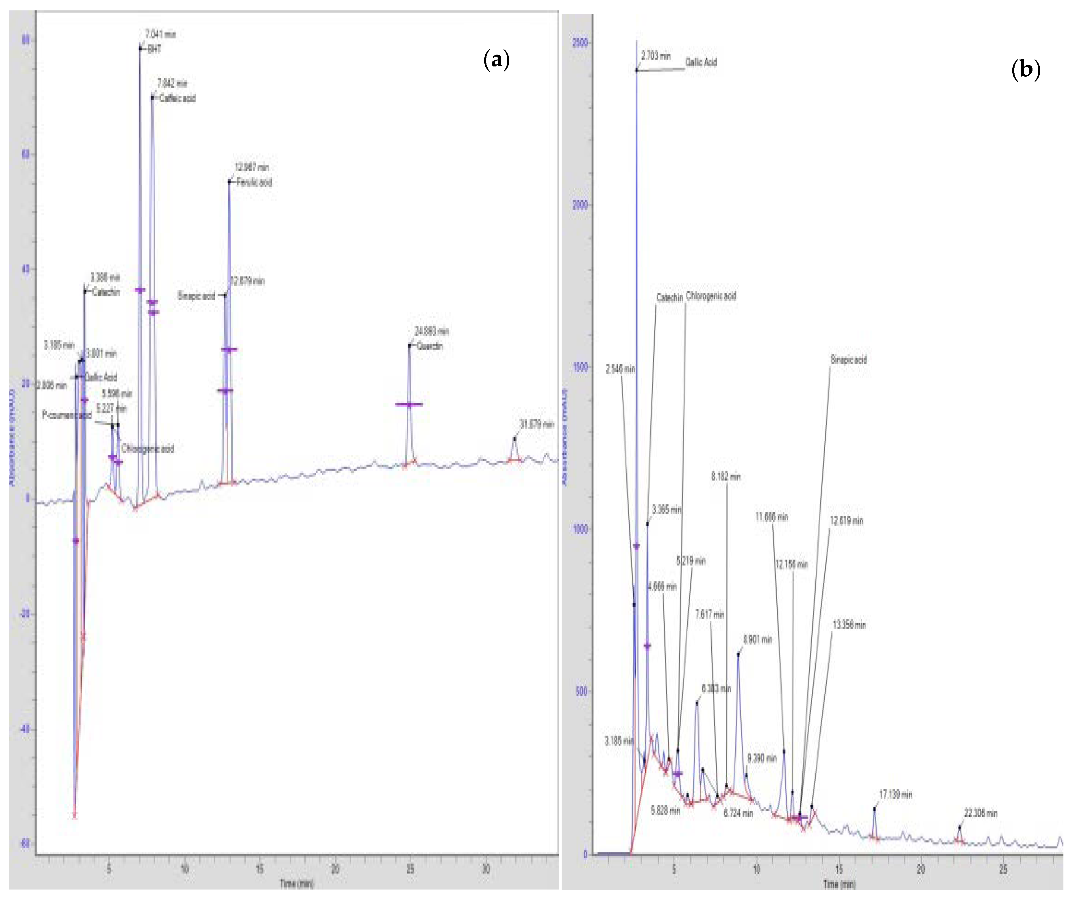 Molecules 25 03471 g001