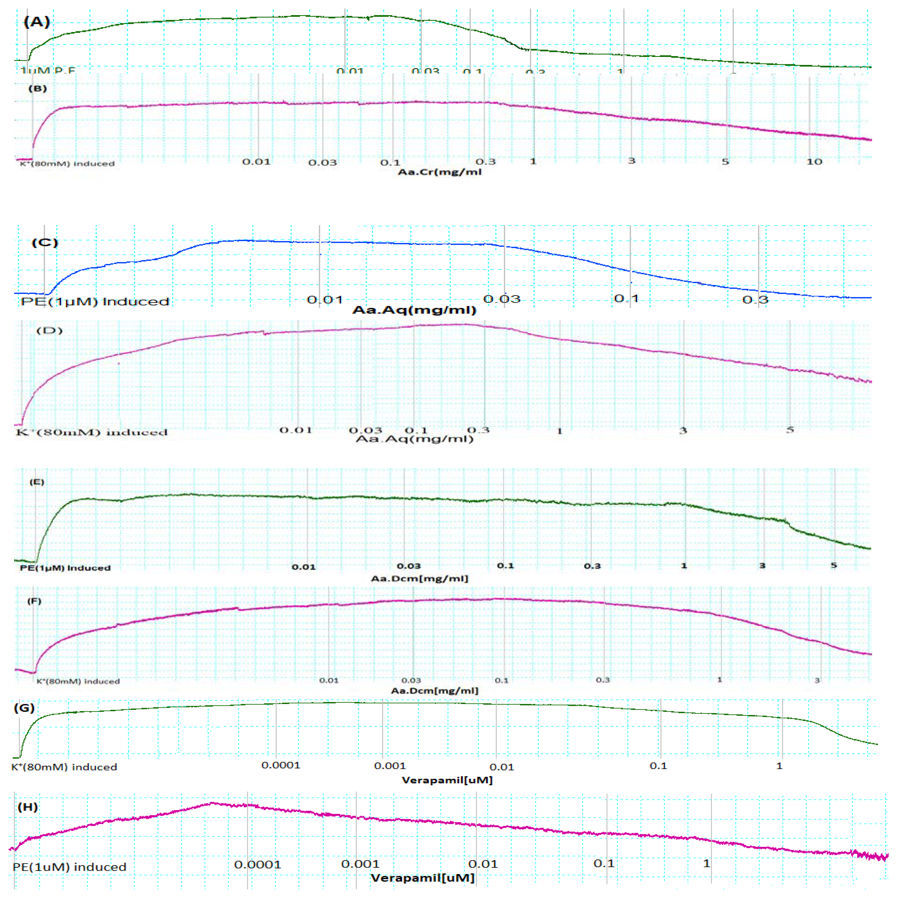 Molecules 25 03471 g004