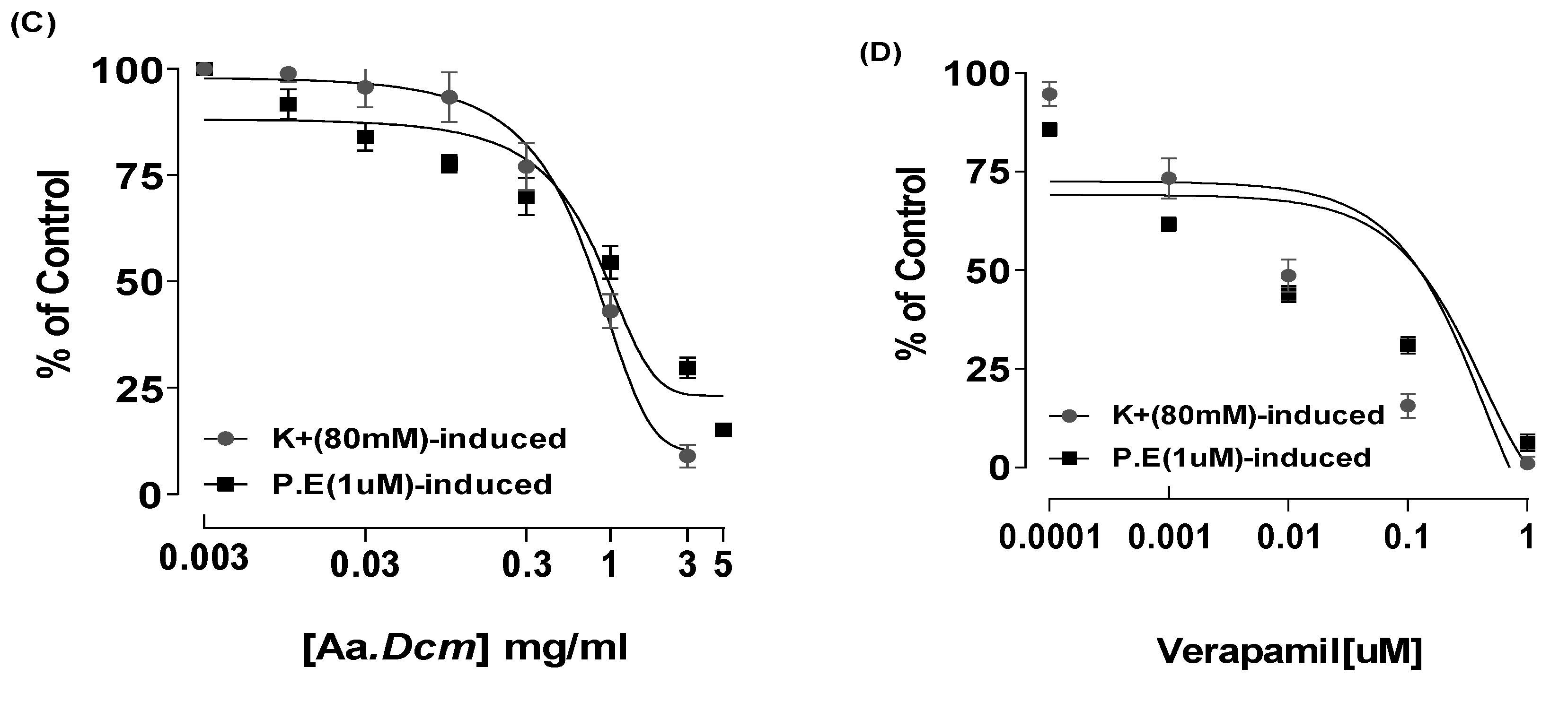 Molecules 25 03471 g005b