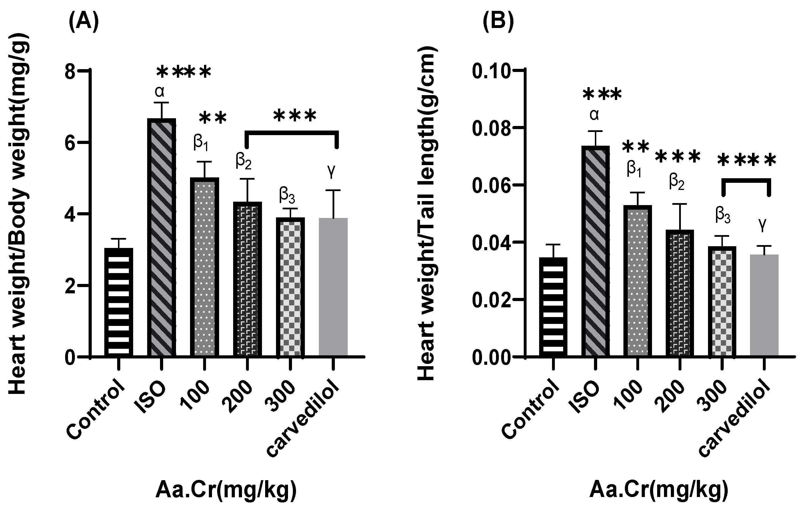 Molecules 25 03471 g008a