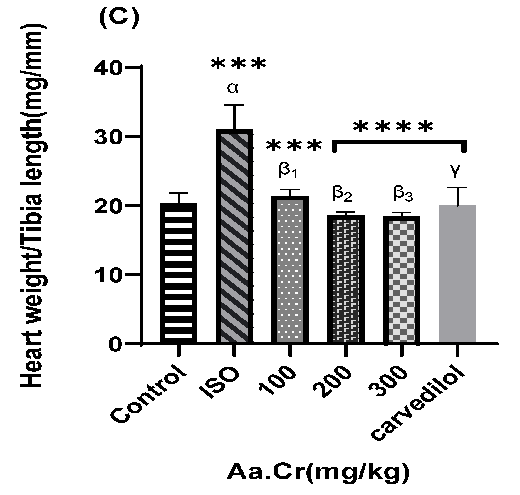 Molecules 25 03471 g008b