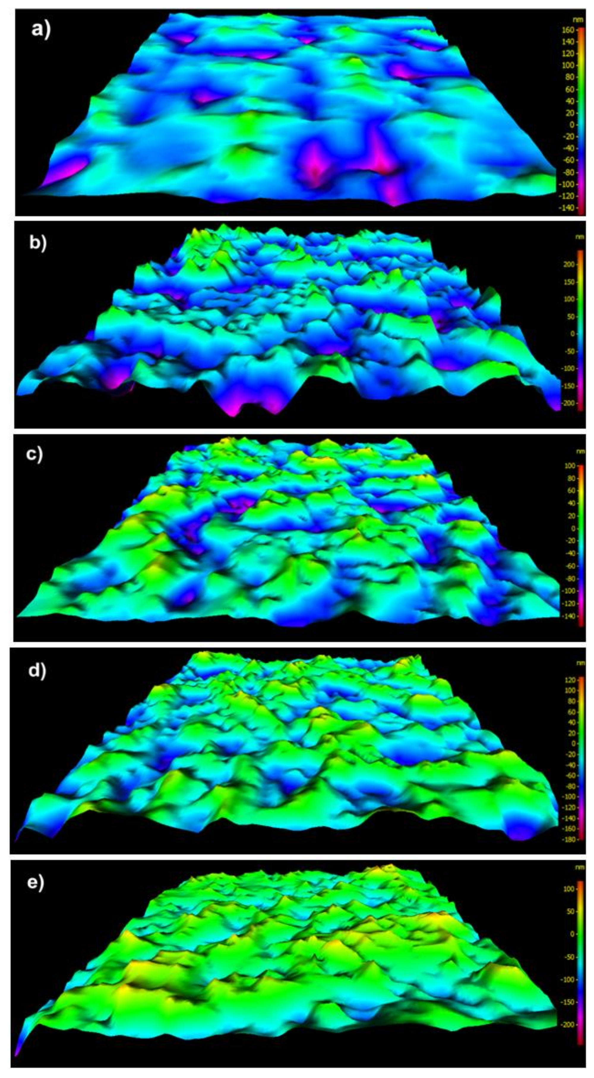 Molecules 25 03476 g004