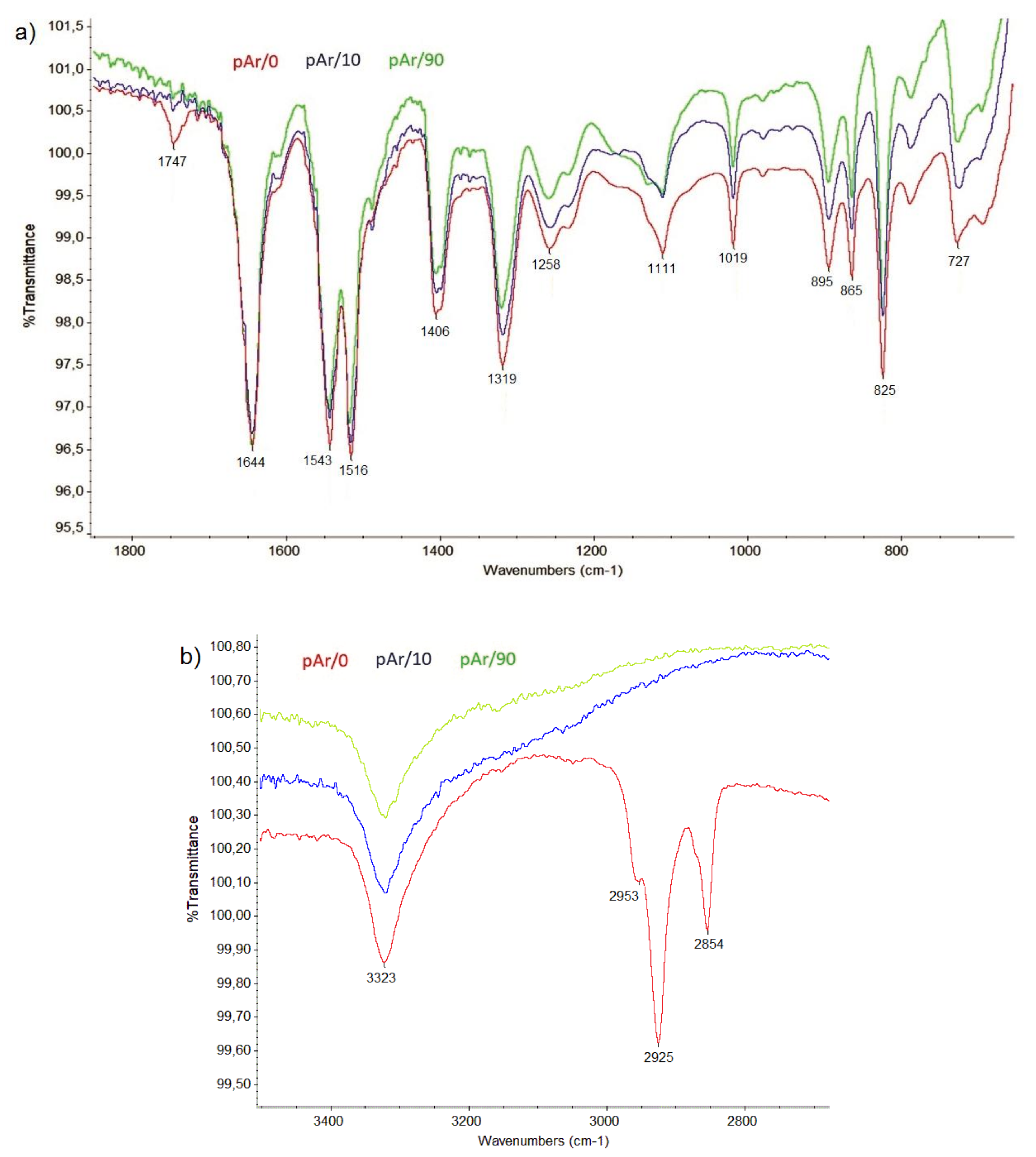 Molecules 25 03476 g008