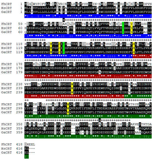 Molecules 25 03477 g0a1