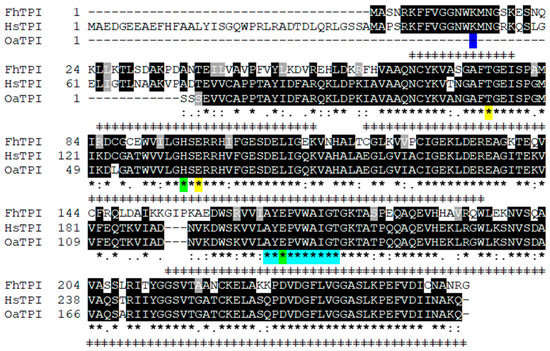 Molecules 25 03477 g0a2
