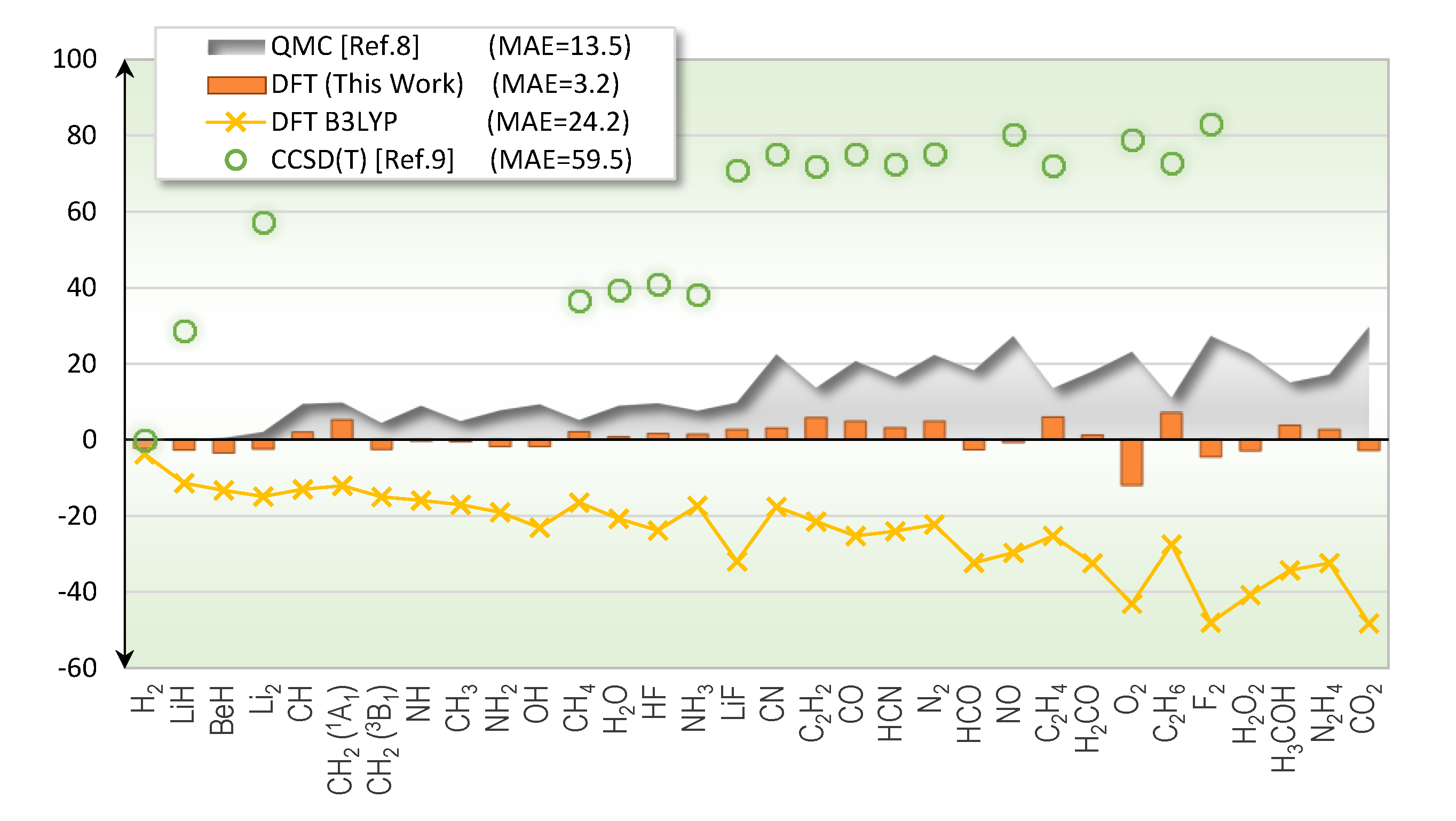 Molecules 25 03485 g001