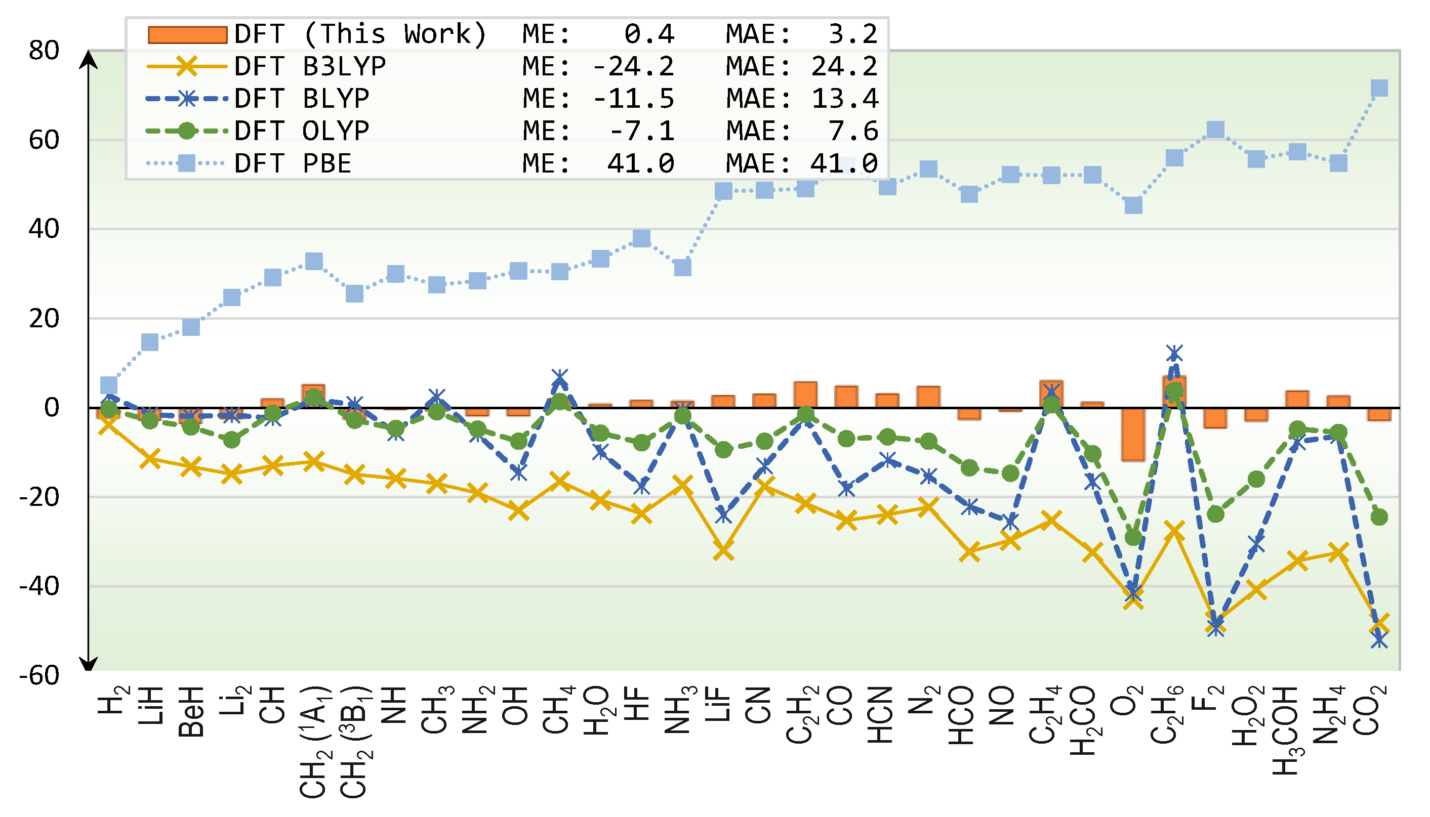 Molecules 25 03485 g002