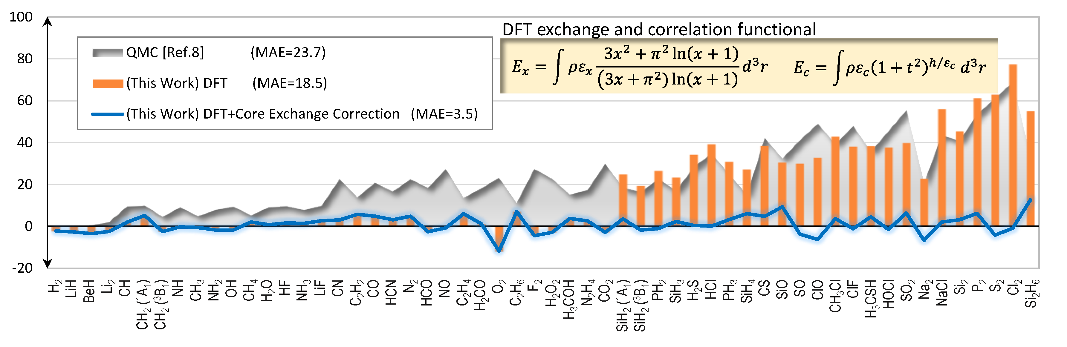 Molecules 25 03485 g003
