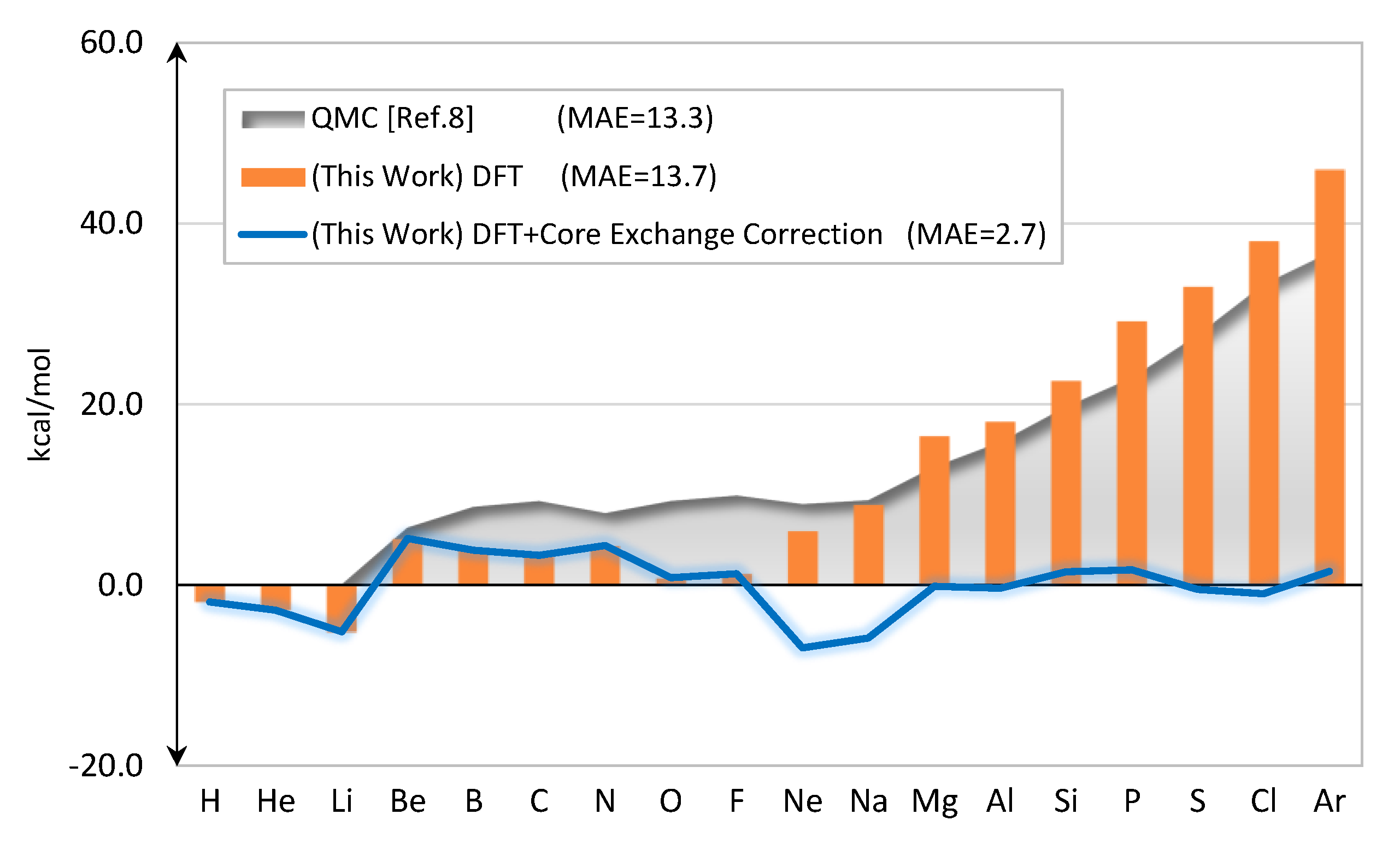 Molecules 25 03485 g004