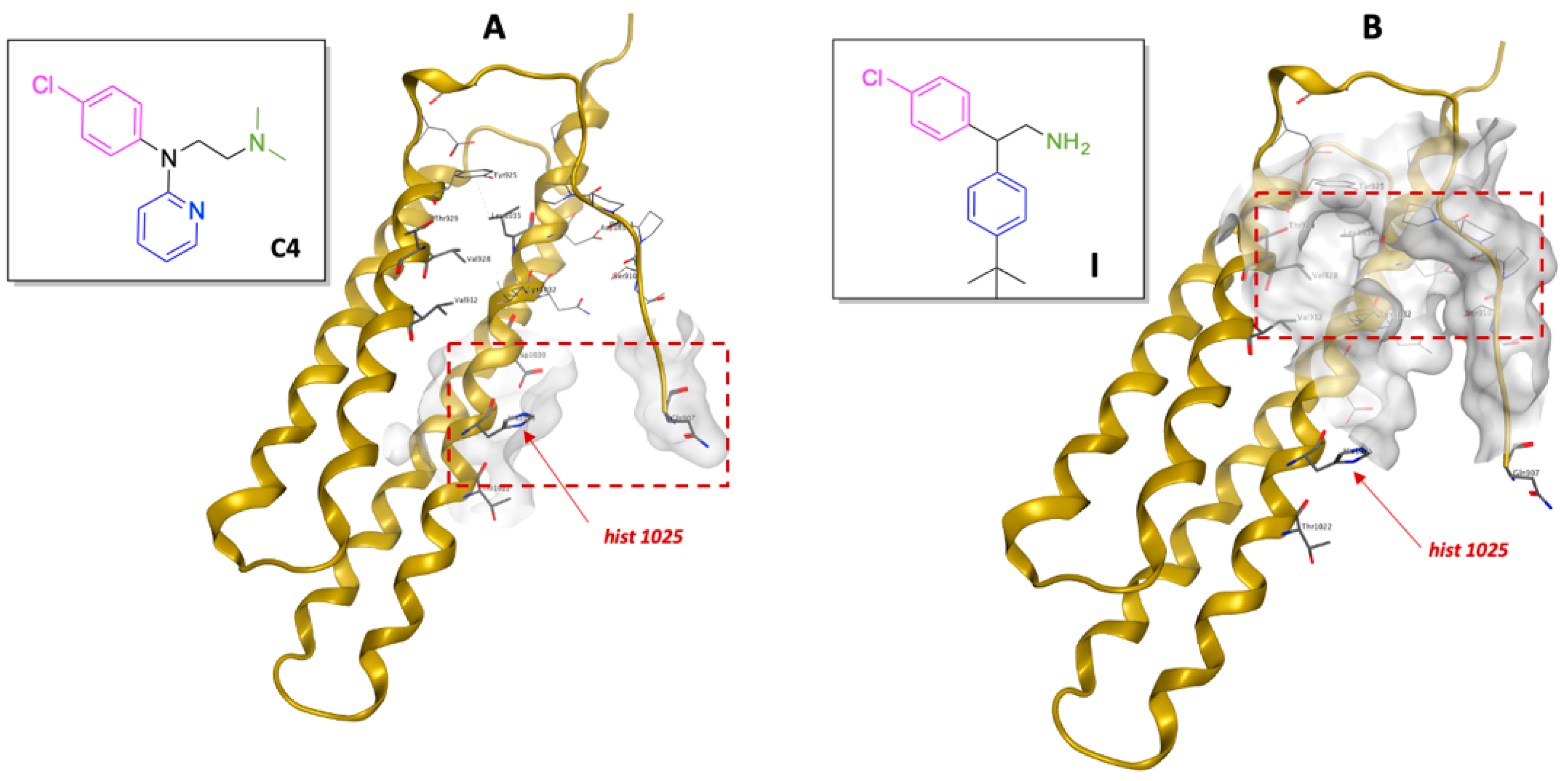Molecules 25 03488 g005 Molecules 25 03488 g005