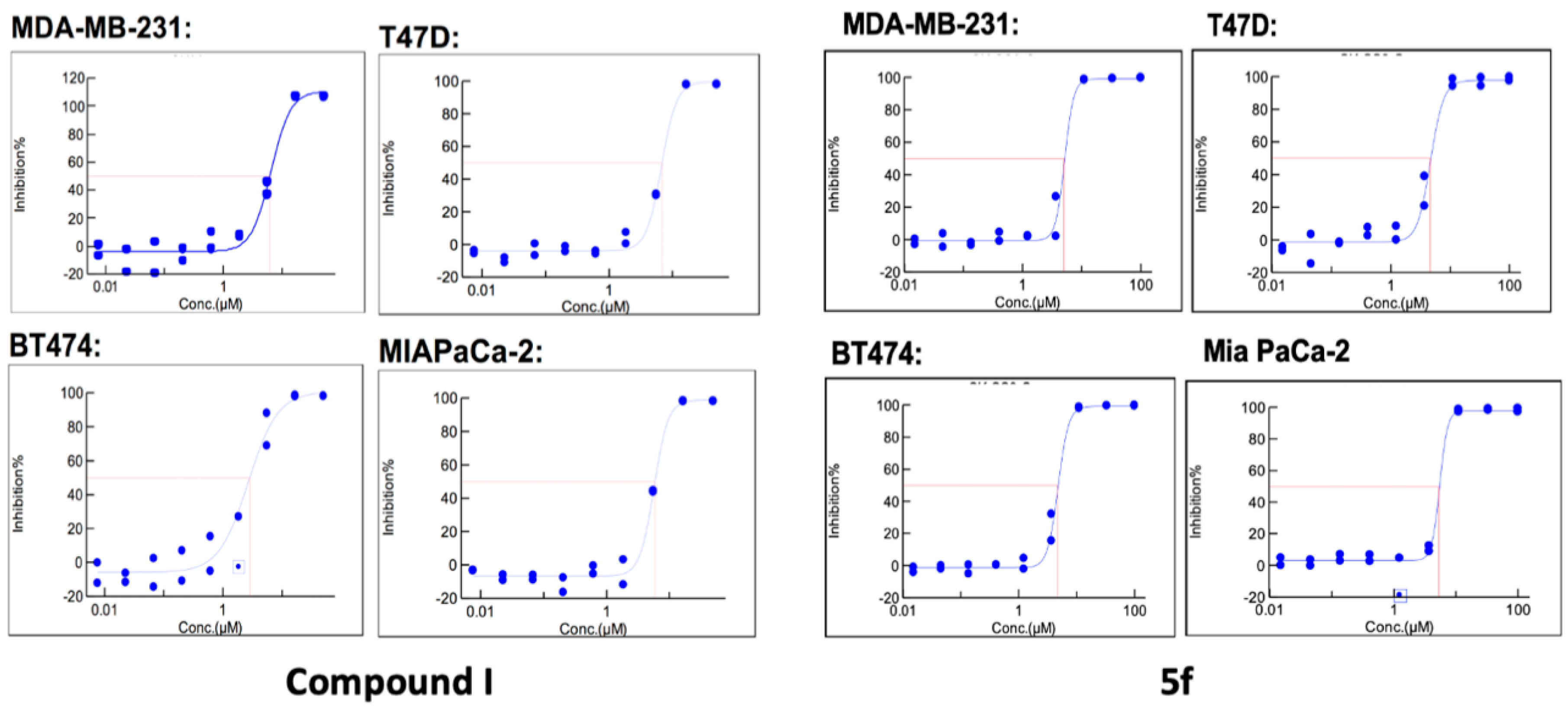 Molecules 25 03488 g009 Molecules 25 03488 g009
